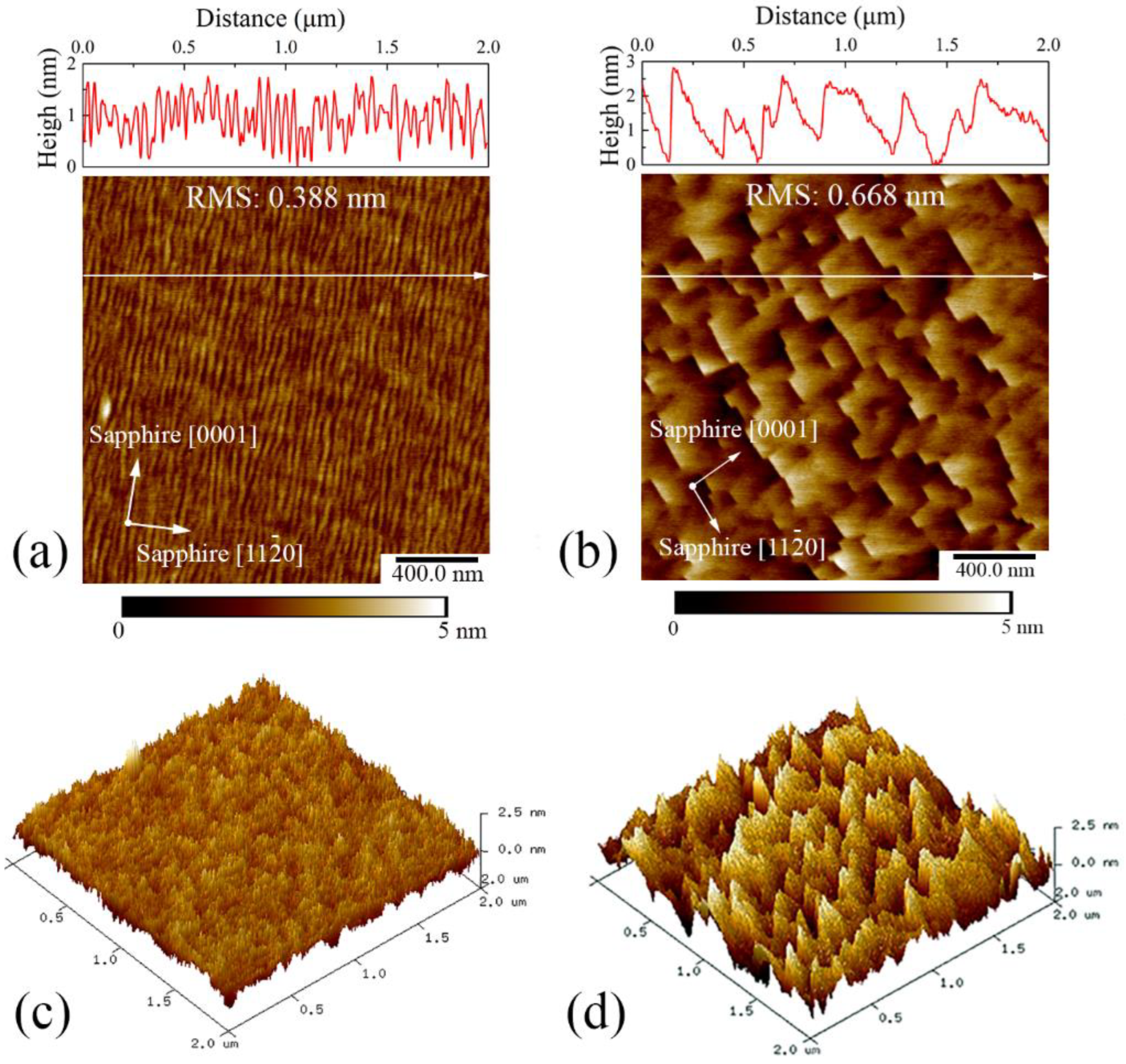Materials 15 02945 g008 550