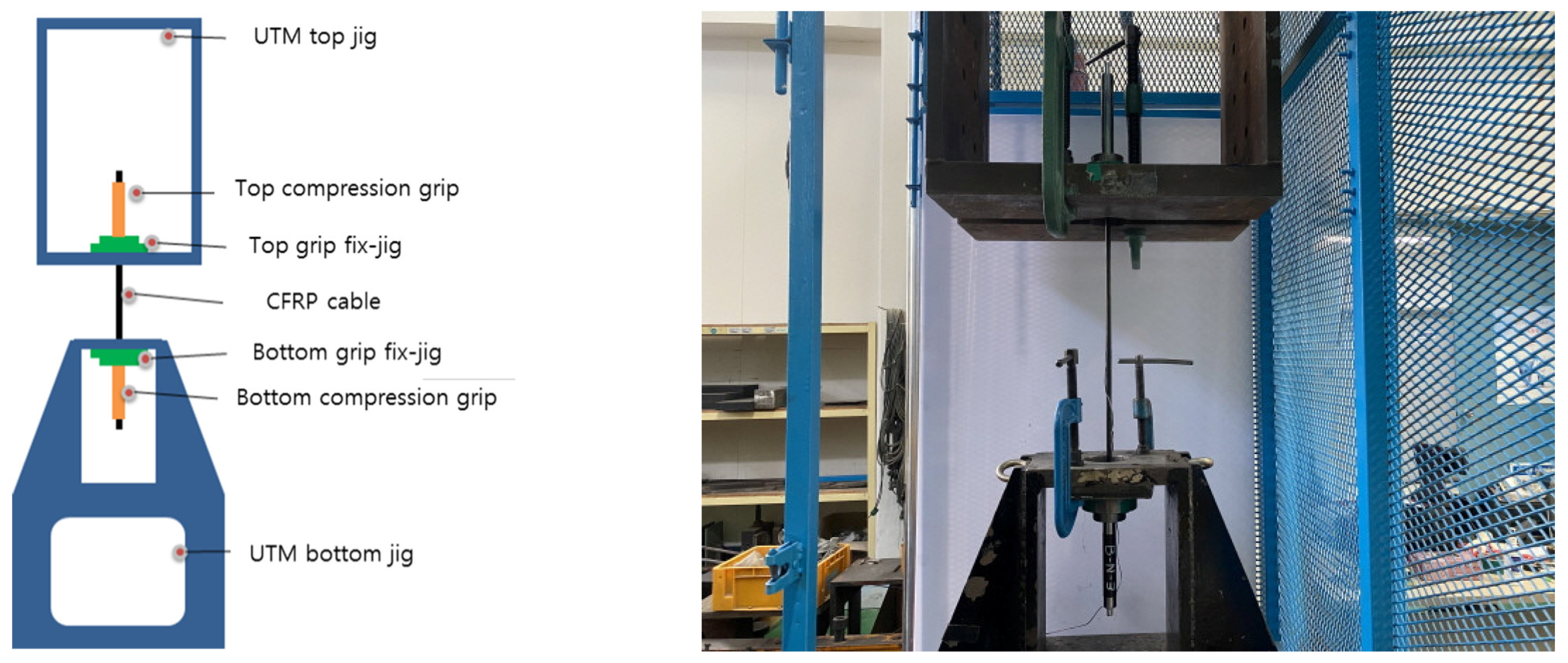 Materials 15 02948 g003 550