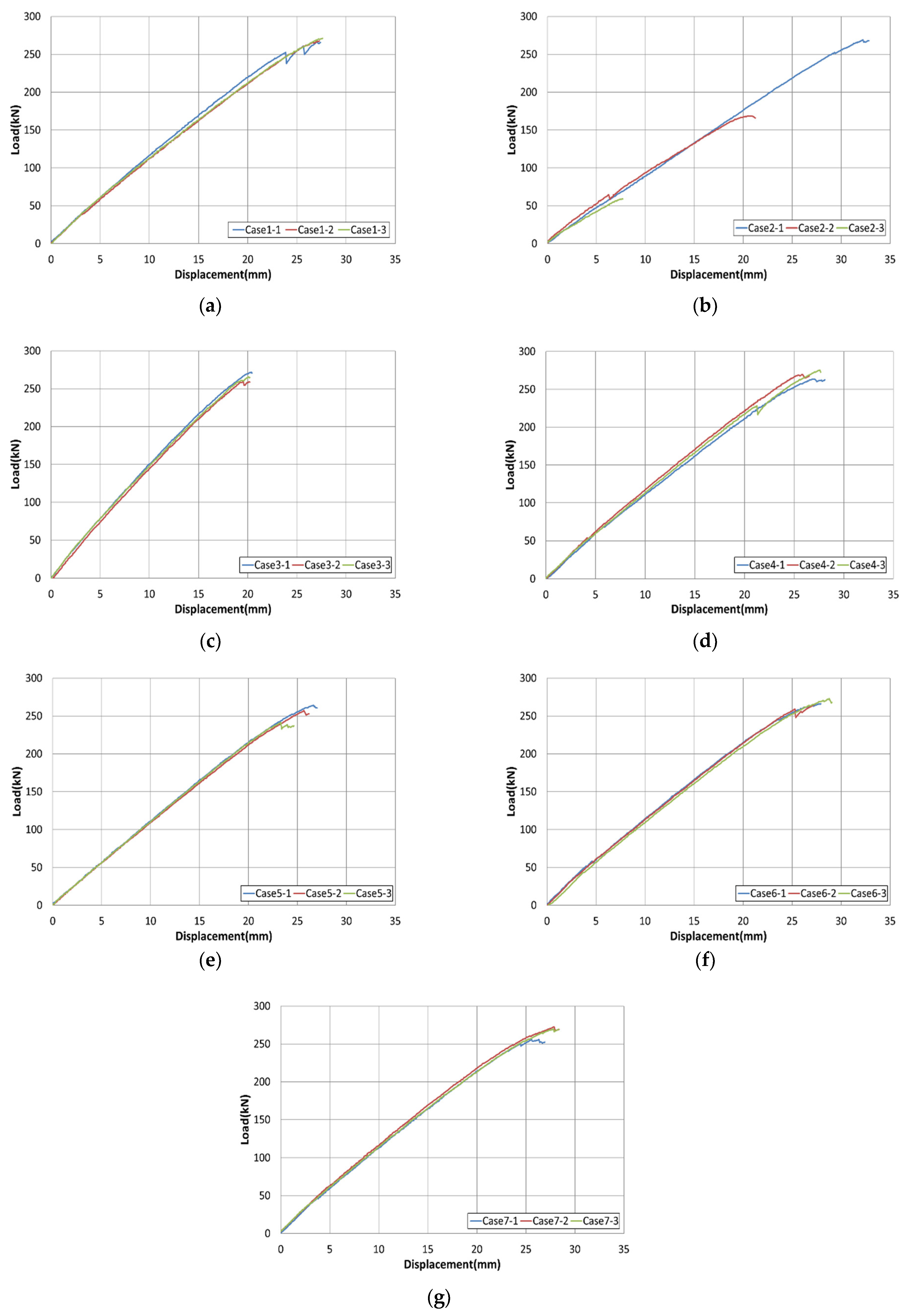 Materials 15 02948 g009 550