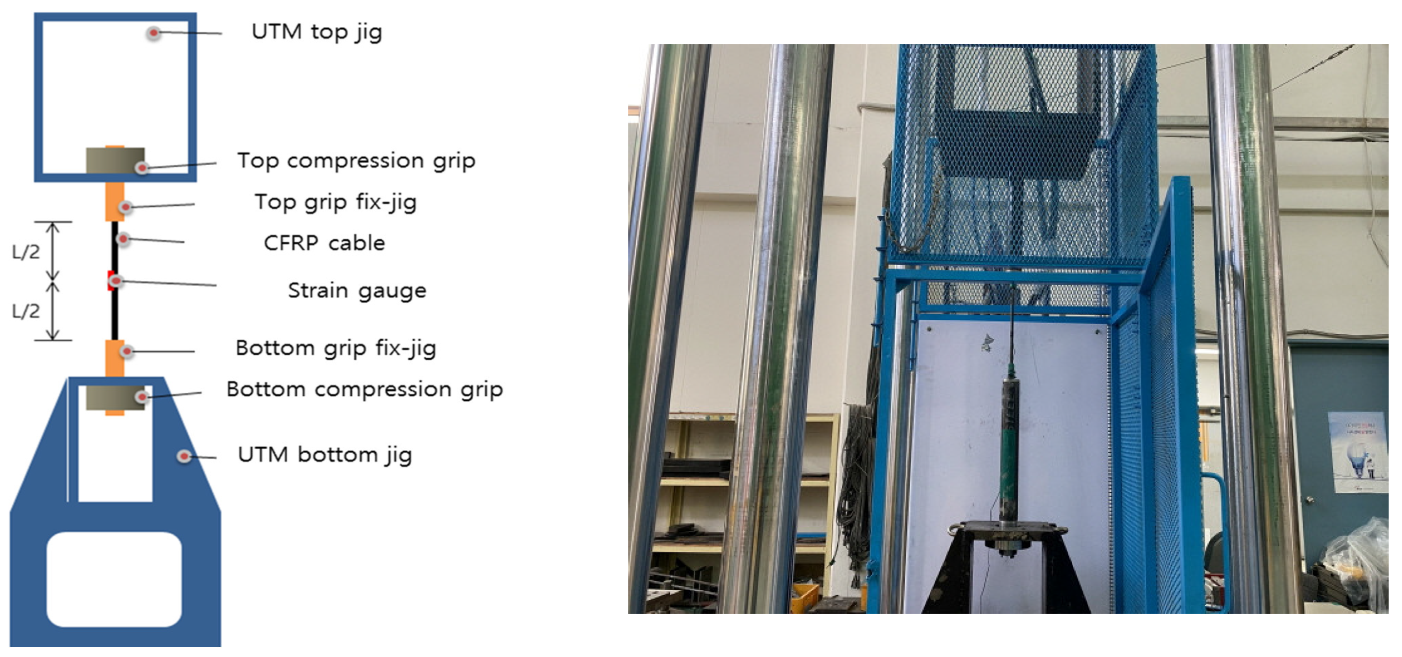 Materials 15 02948 g011 550