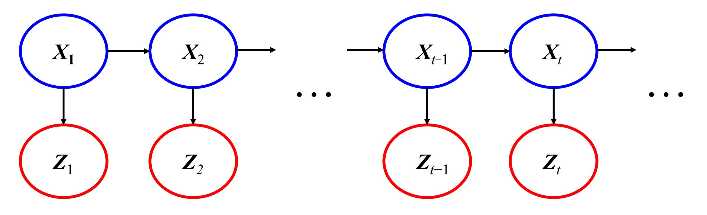 Materials 15 02950 g008