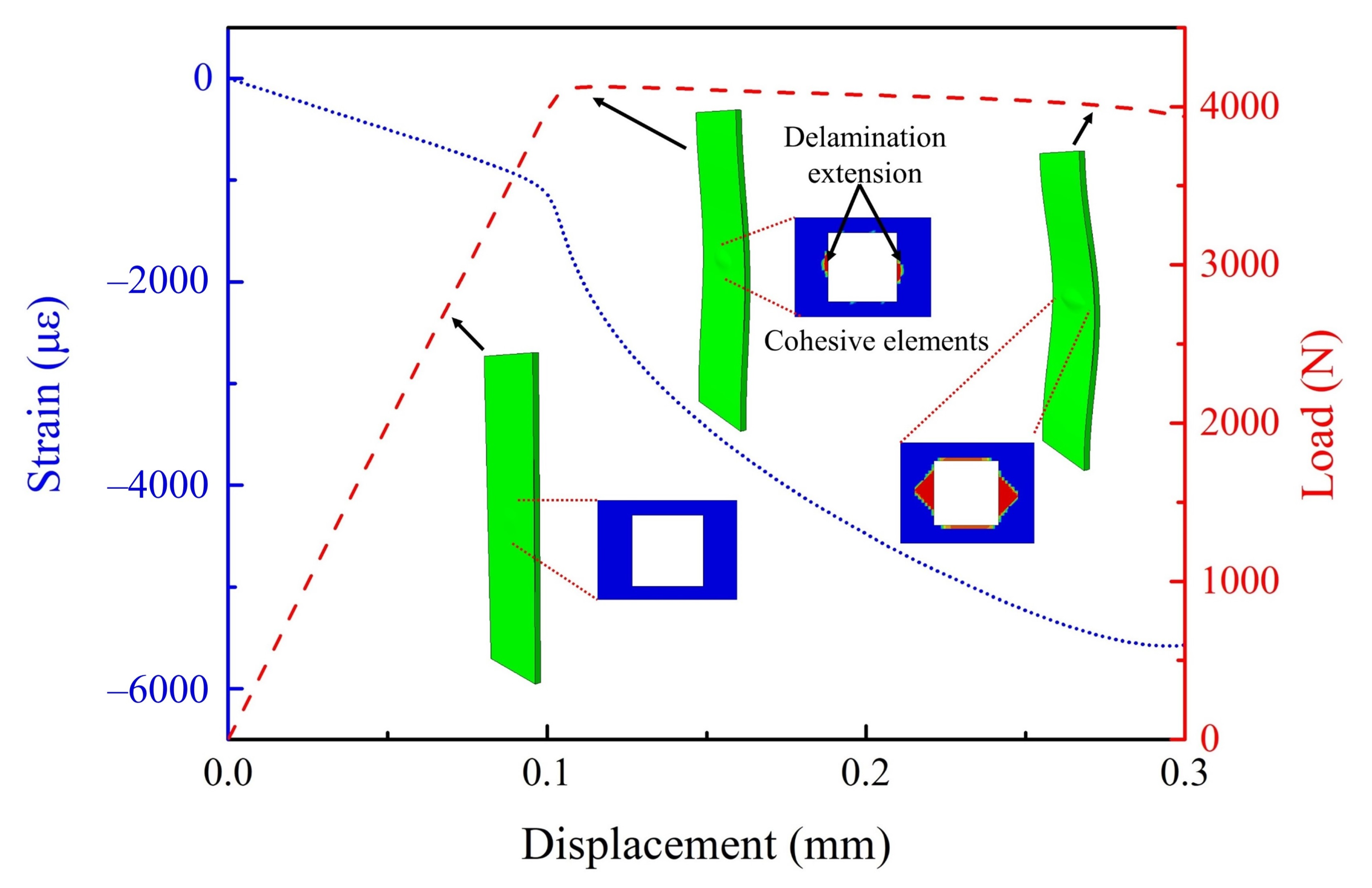 Materials 15 02950 g010