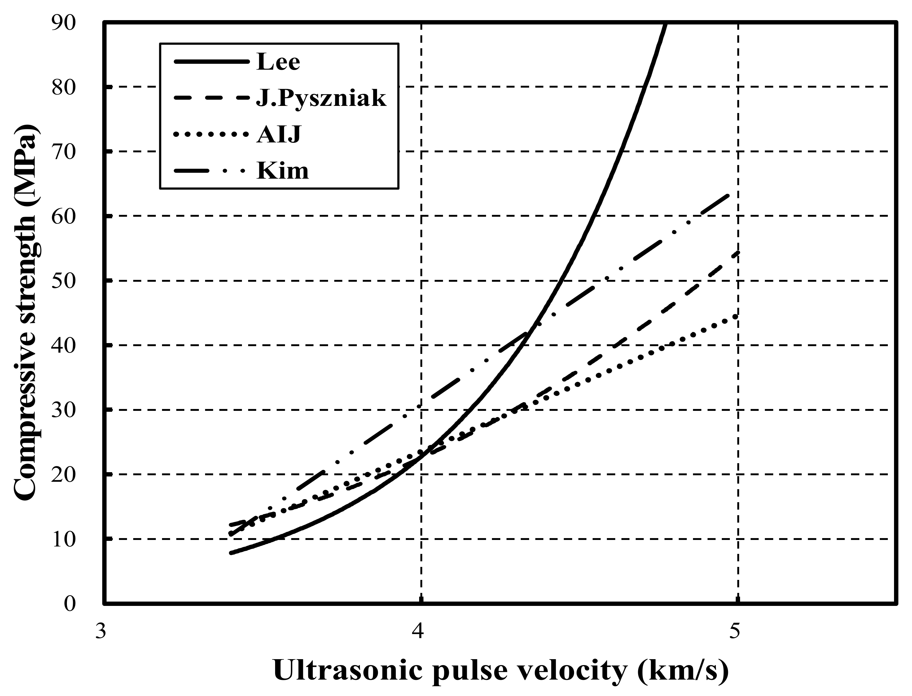 Materials 15 02952 g001 Materials 15 02952 g001