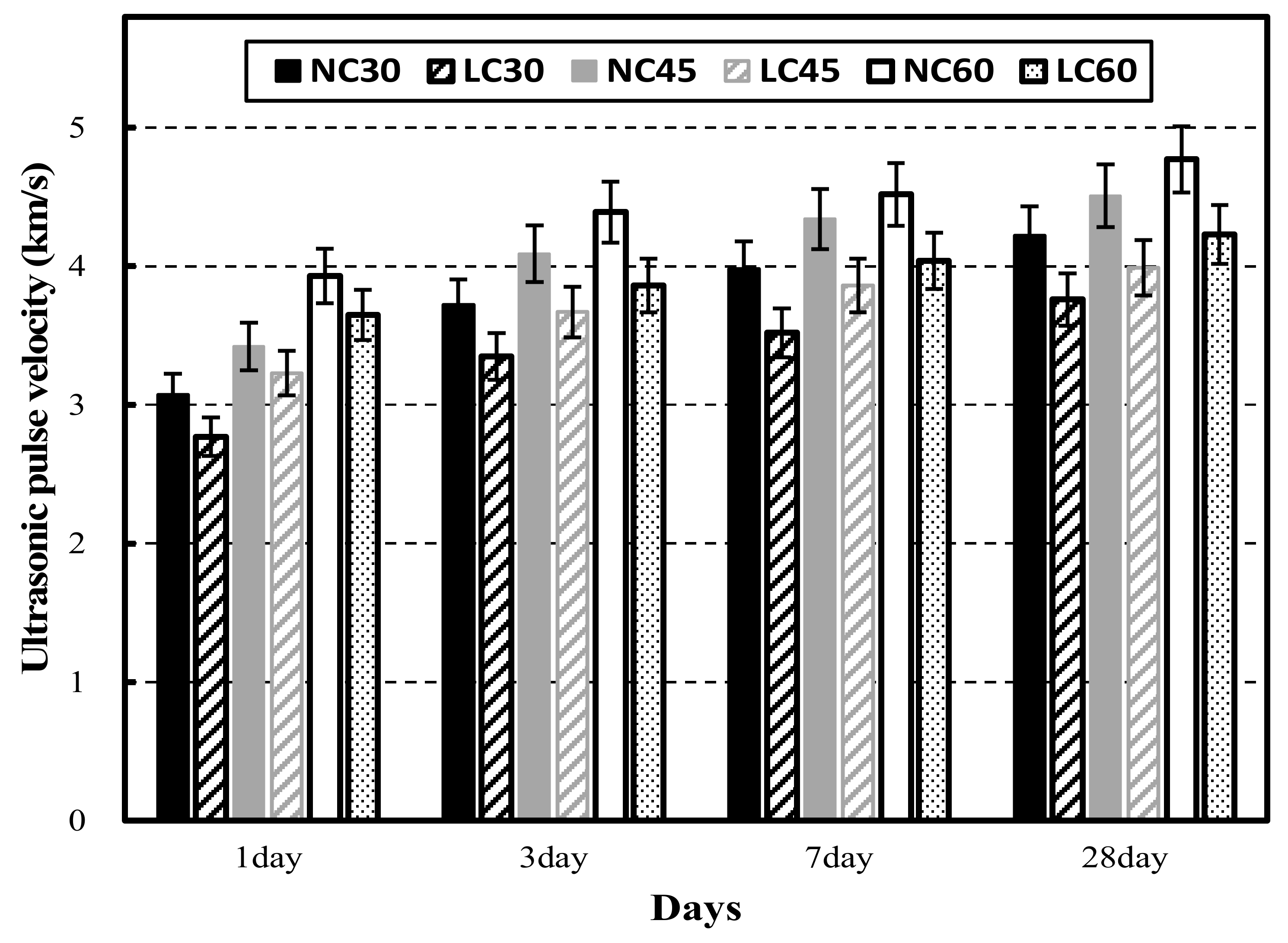 Materials 15 02952 g003 Materials 15 02952 g003