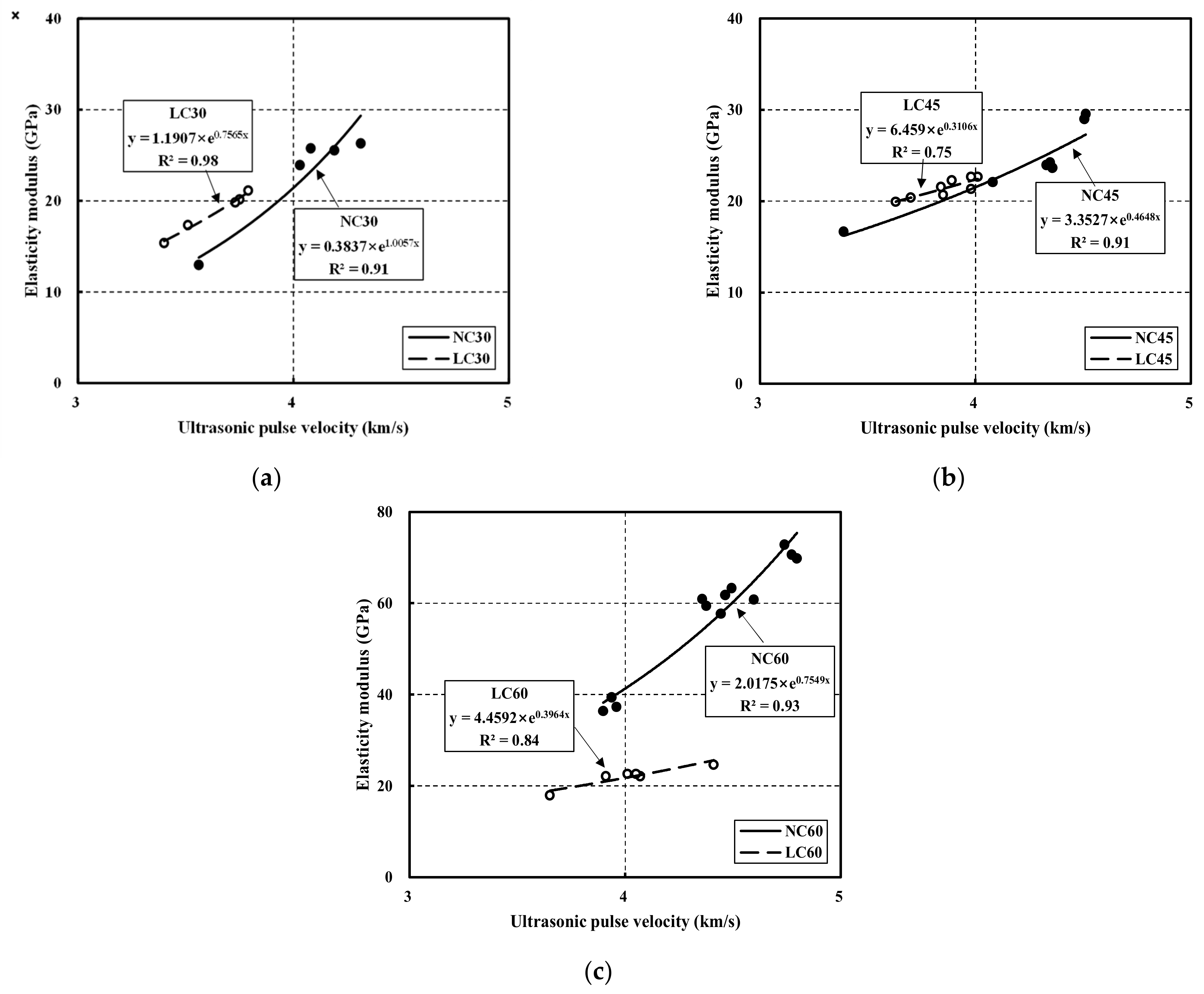 Materials 15 02952 g007 Materials 15 02952 g007