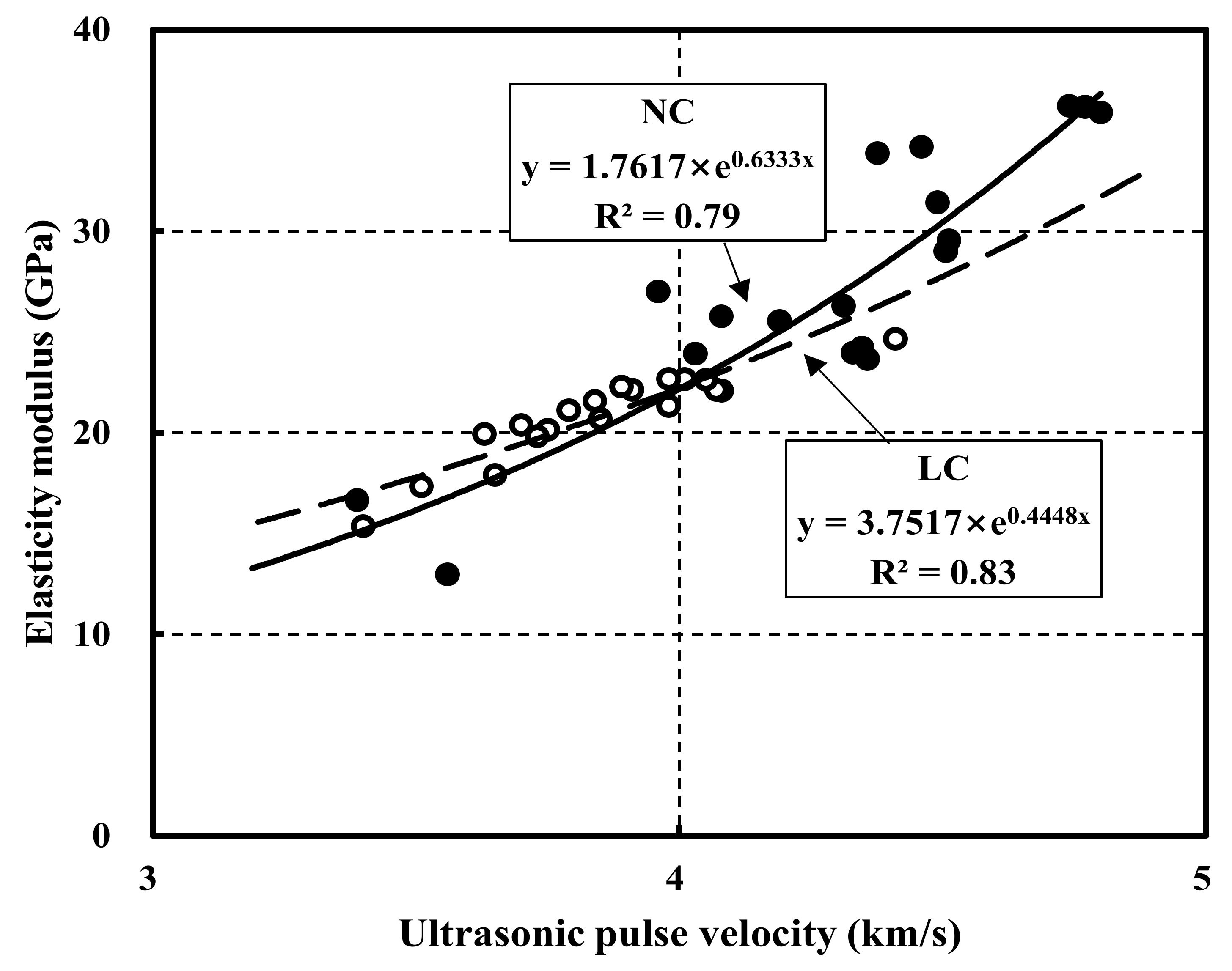 Materials 15 02952 g009 Materials 15 02952 g009