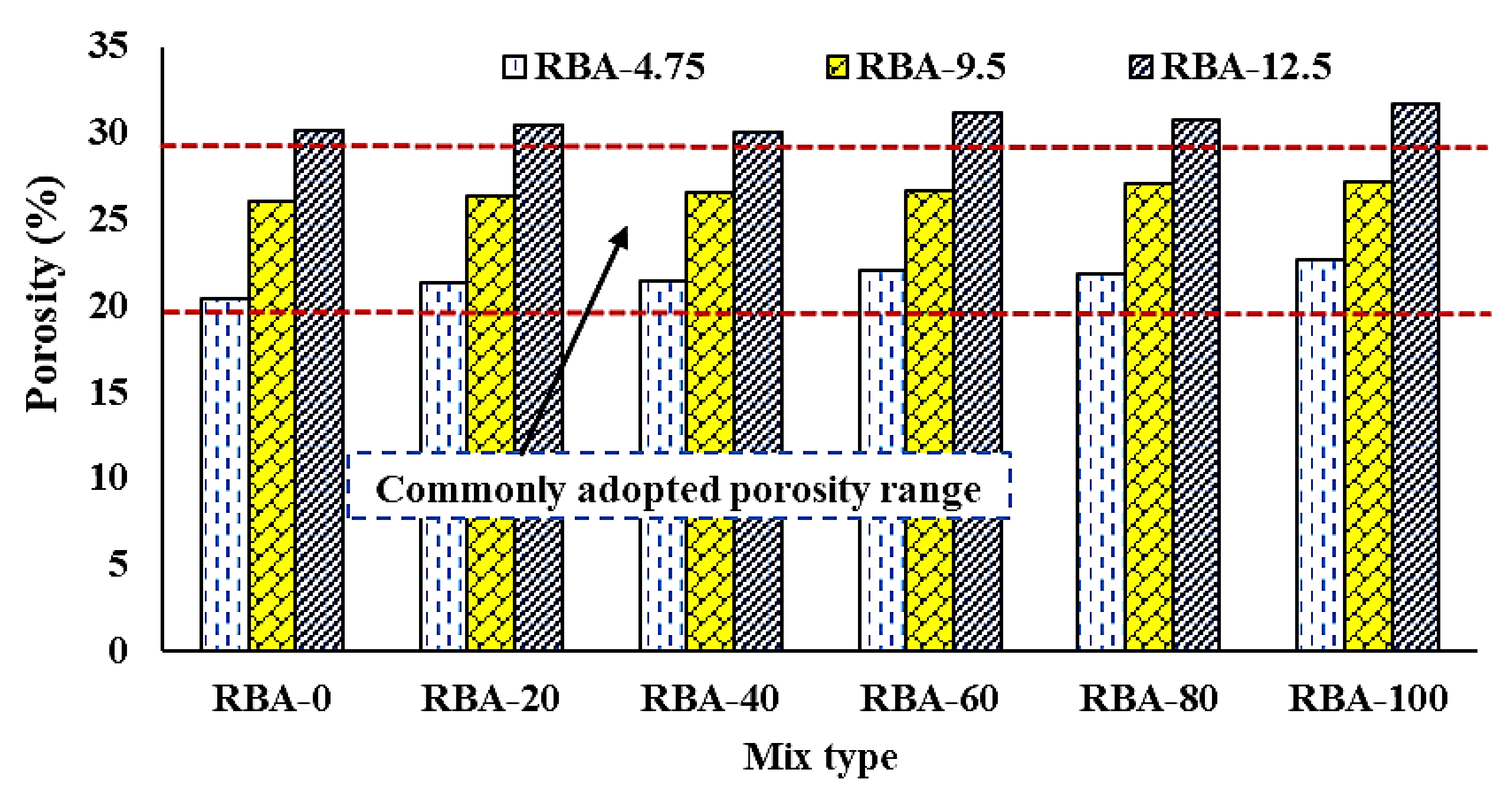 Materials 15 02953 g006