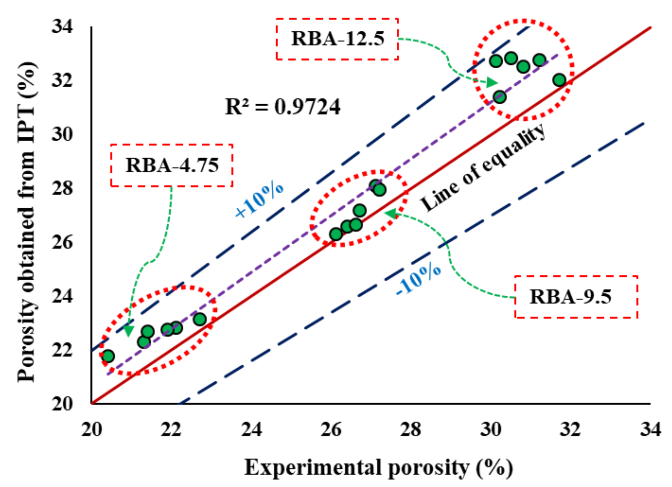 Materials 15 02953 g008