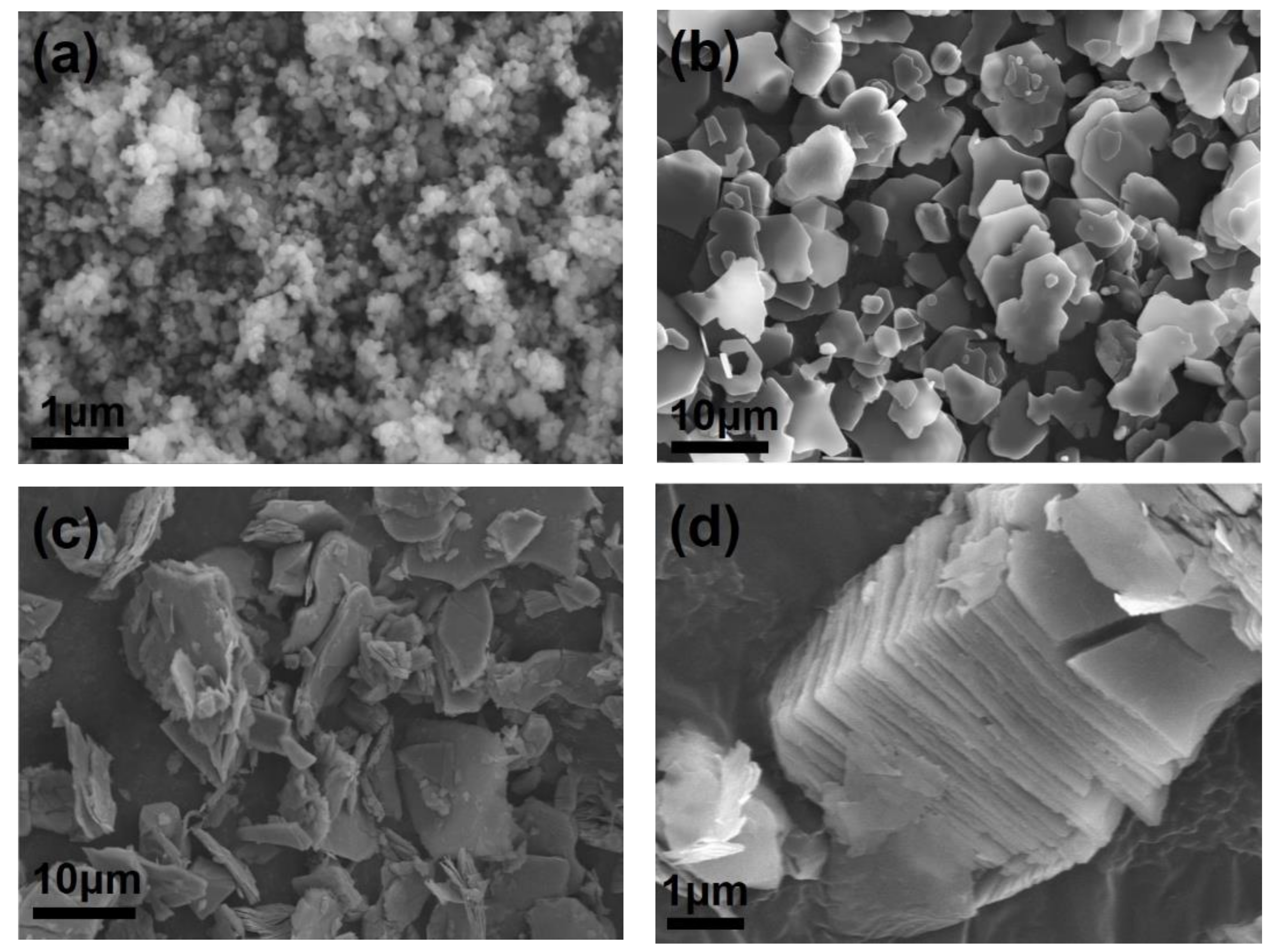 Materials 15 02956 g003 Materials 15 02956 g003