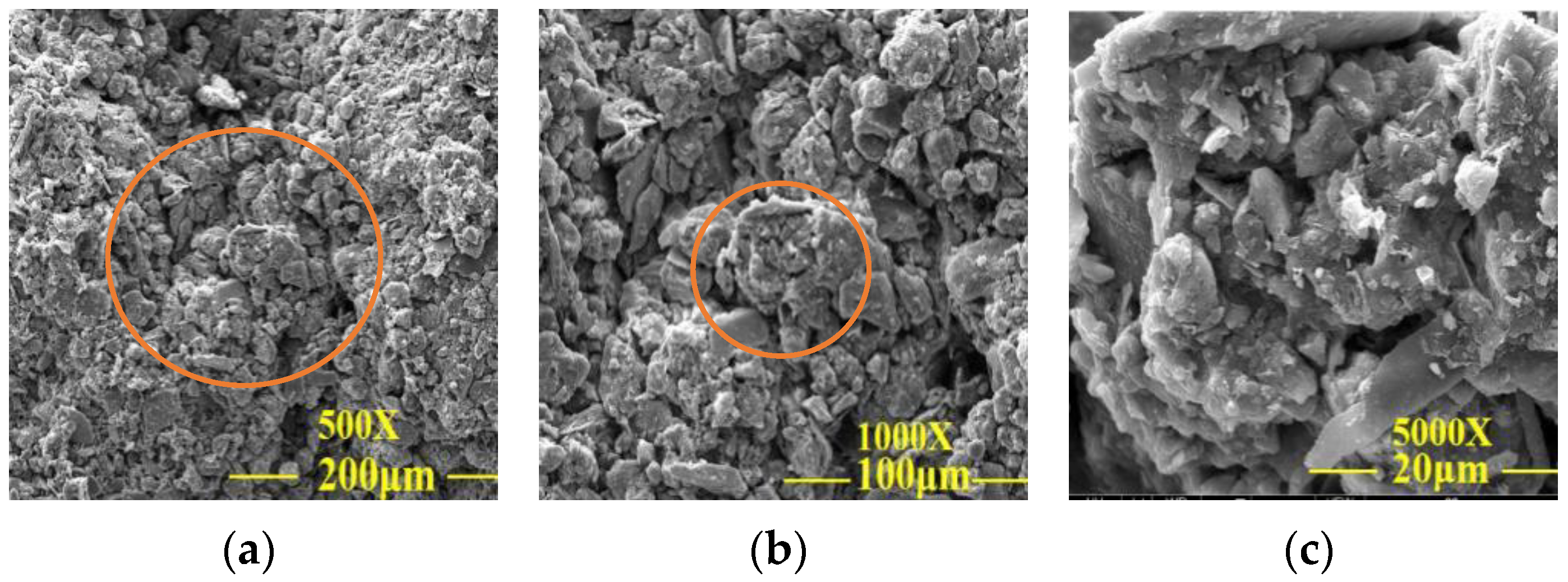 Materials 15 02958 g009