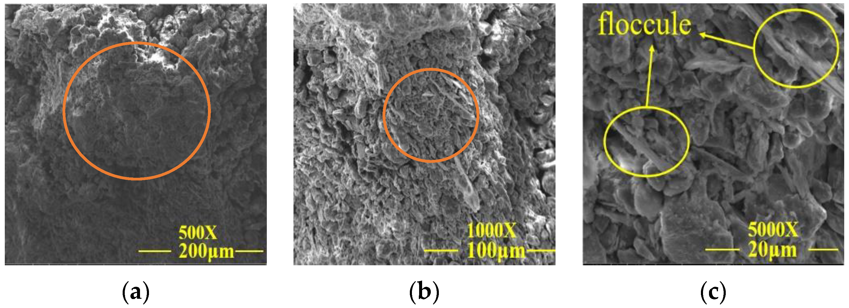 Materials 15 02958 g011