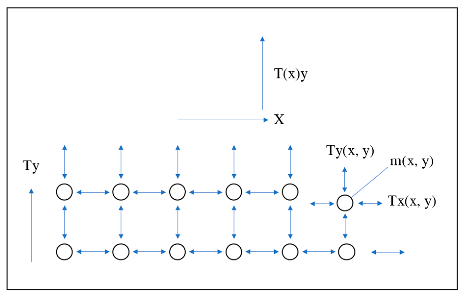 Materials 15 02960 g002 550