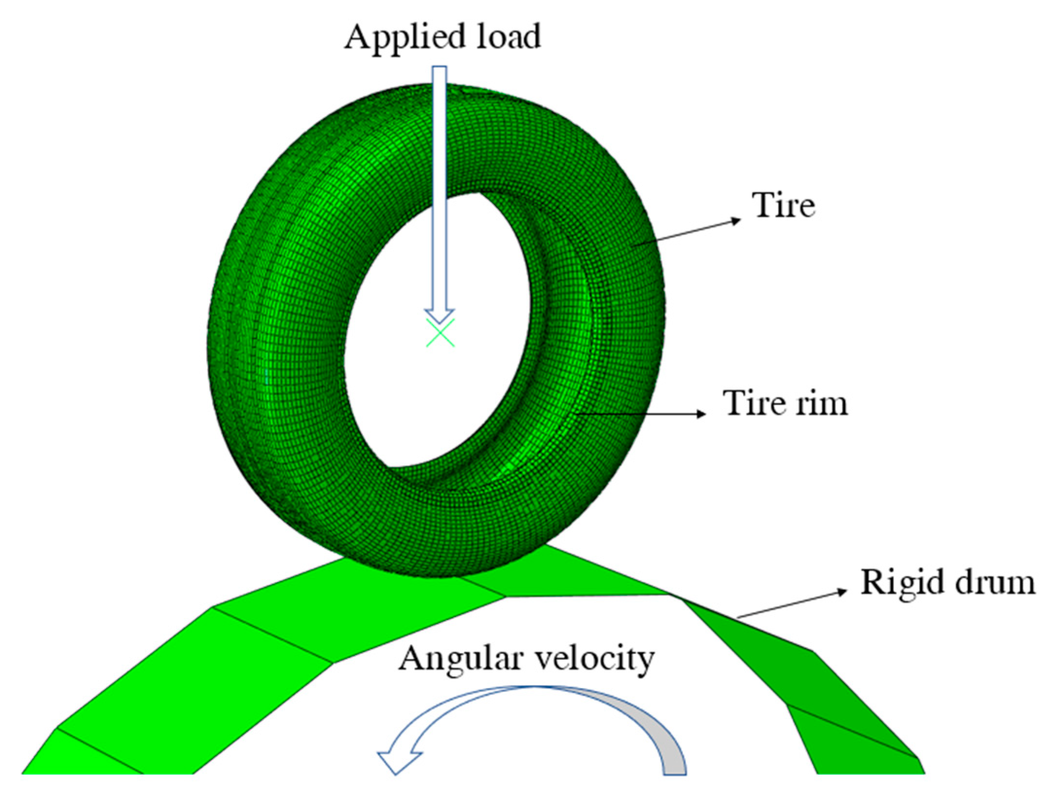 Materials 15 02960 g004 550