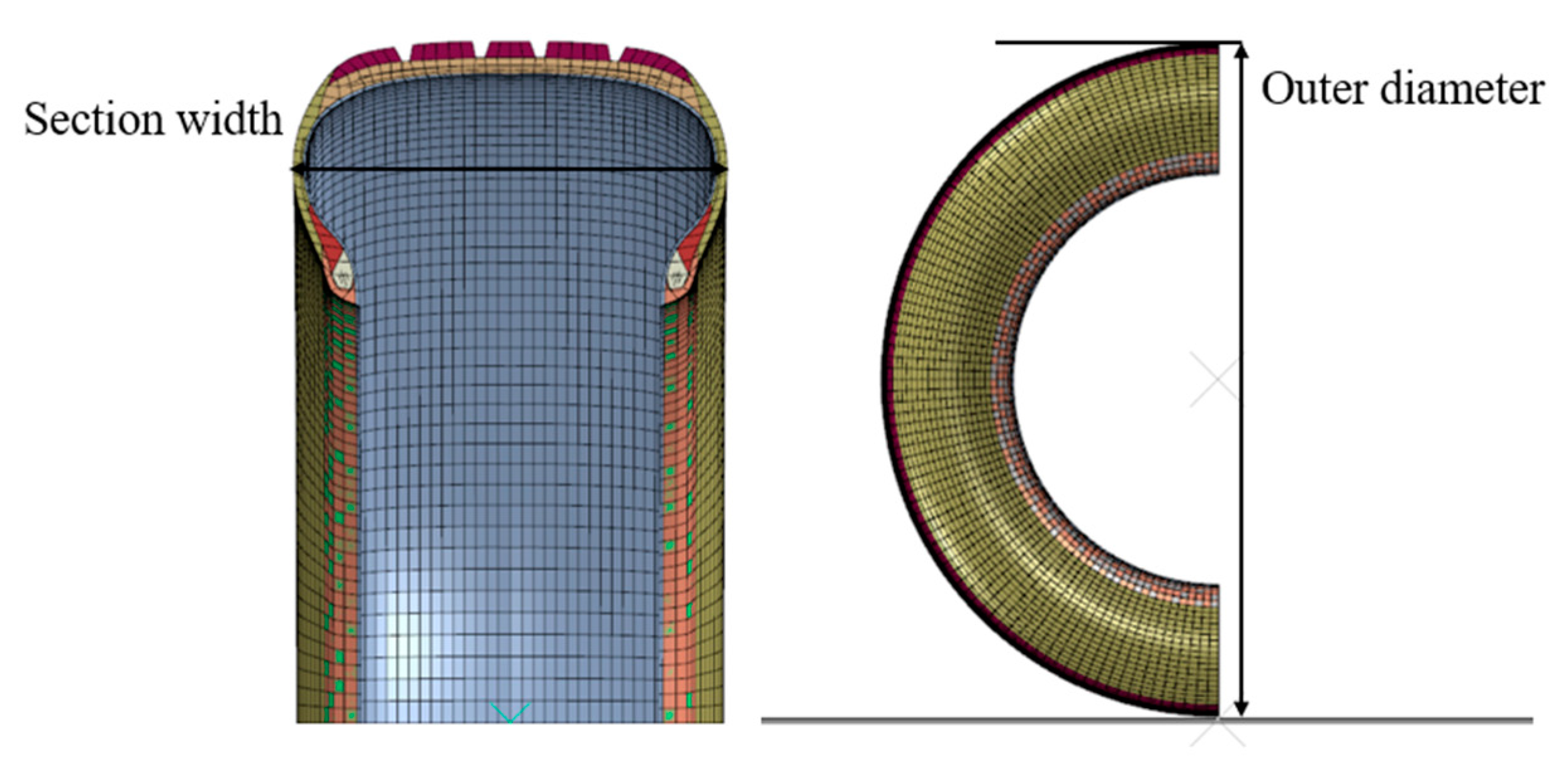 Materials 15 02960 g006 550