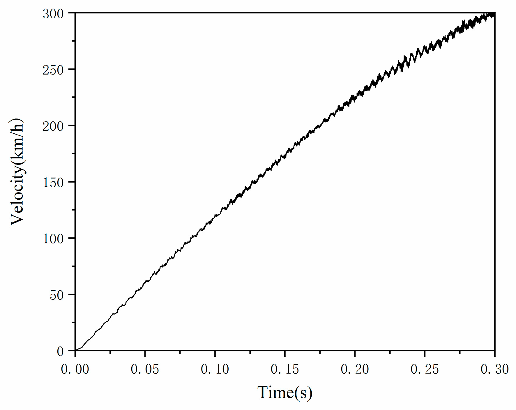 Materials 15 02960 g009 550