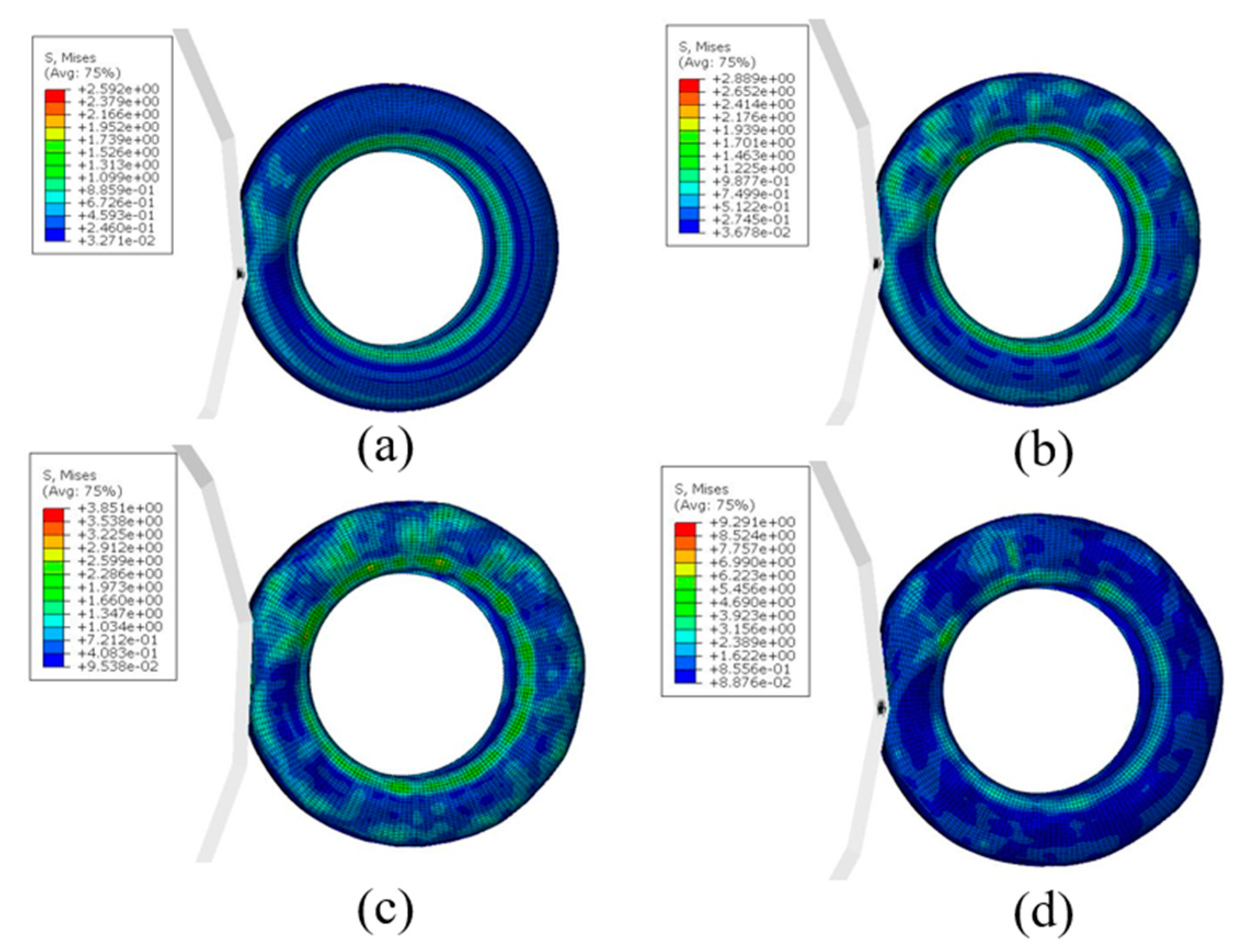 Materials 15 02960 g012 550