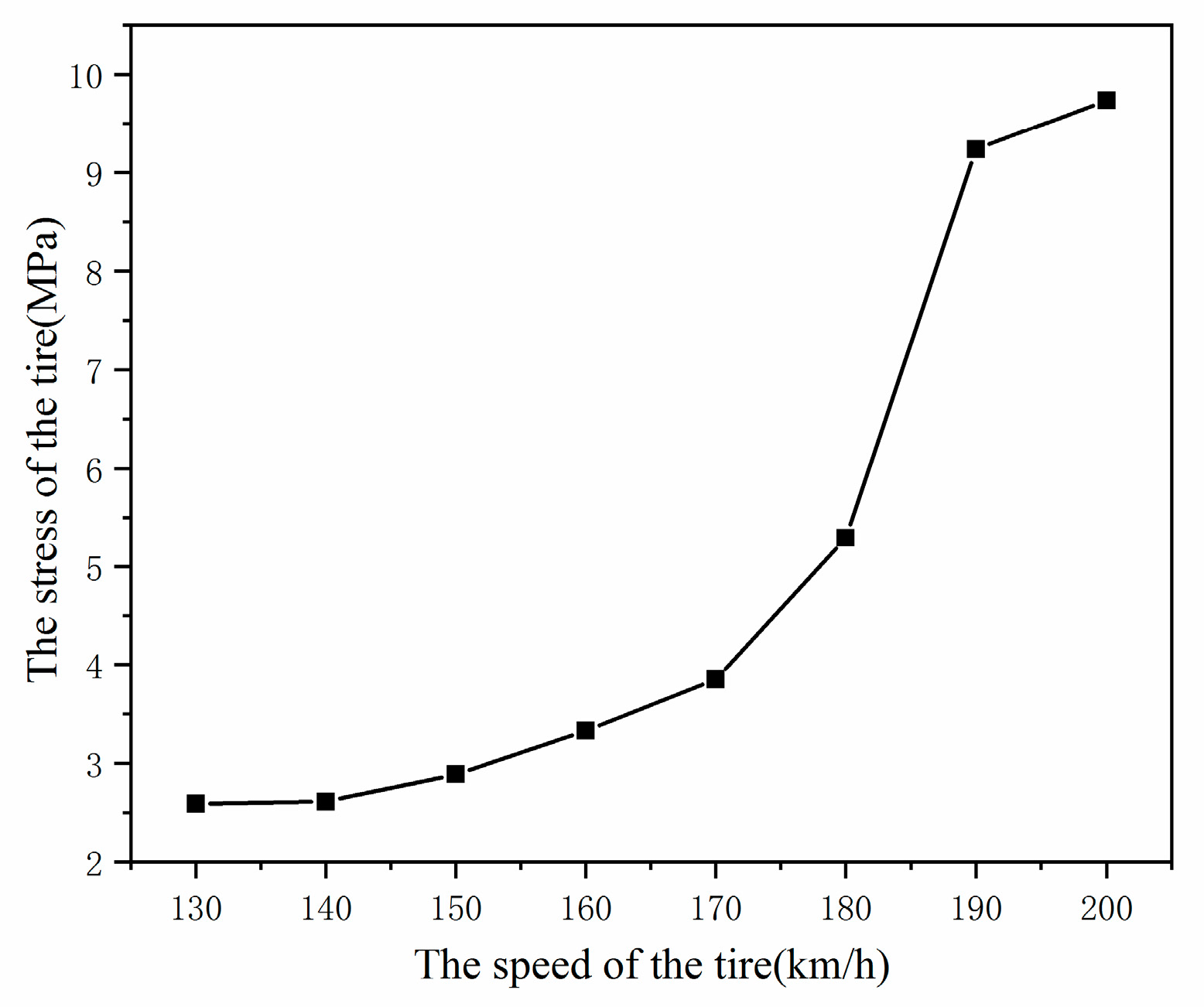 Materials 15 02960 g013 550