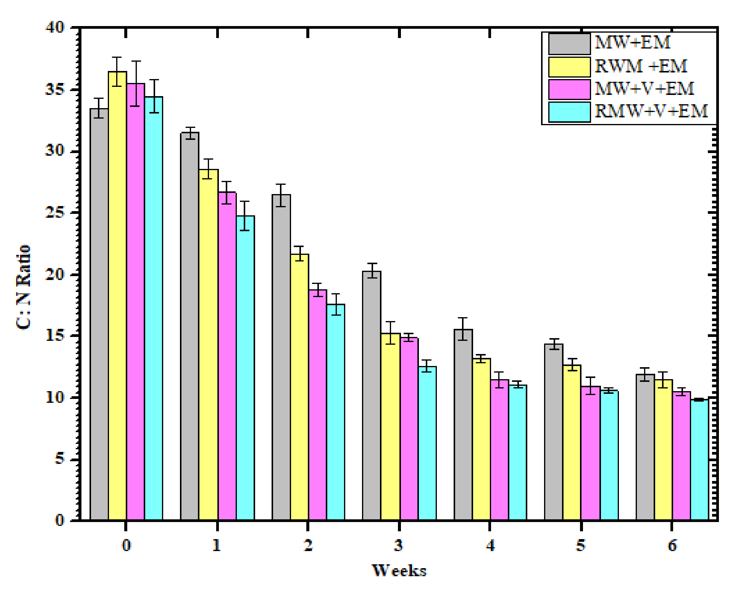 Materials 15 02963 g007