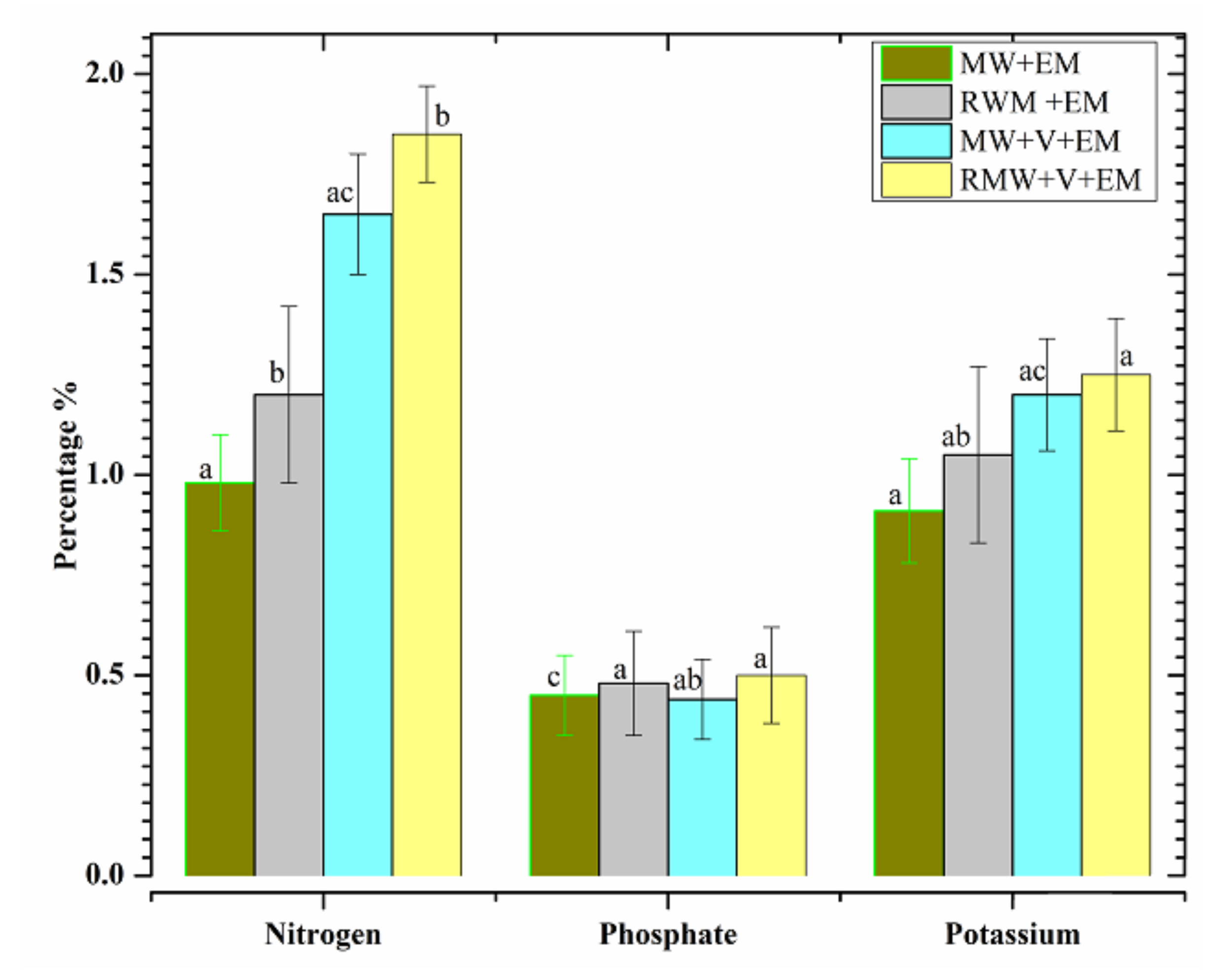 Materials 15 02963 g009
