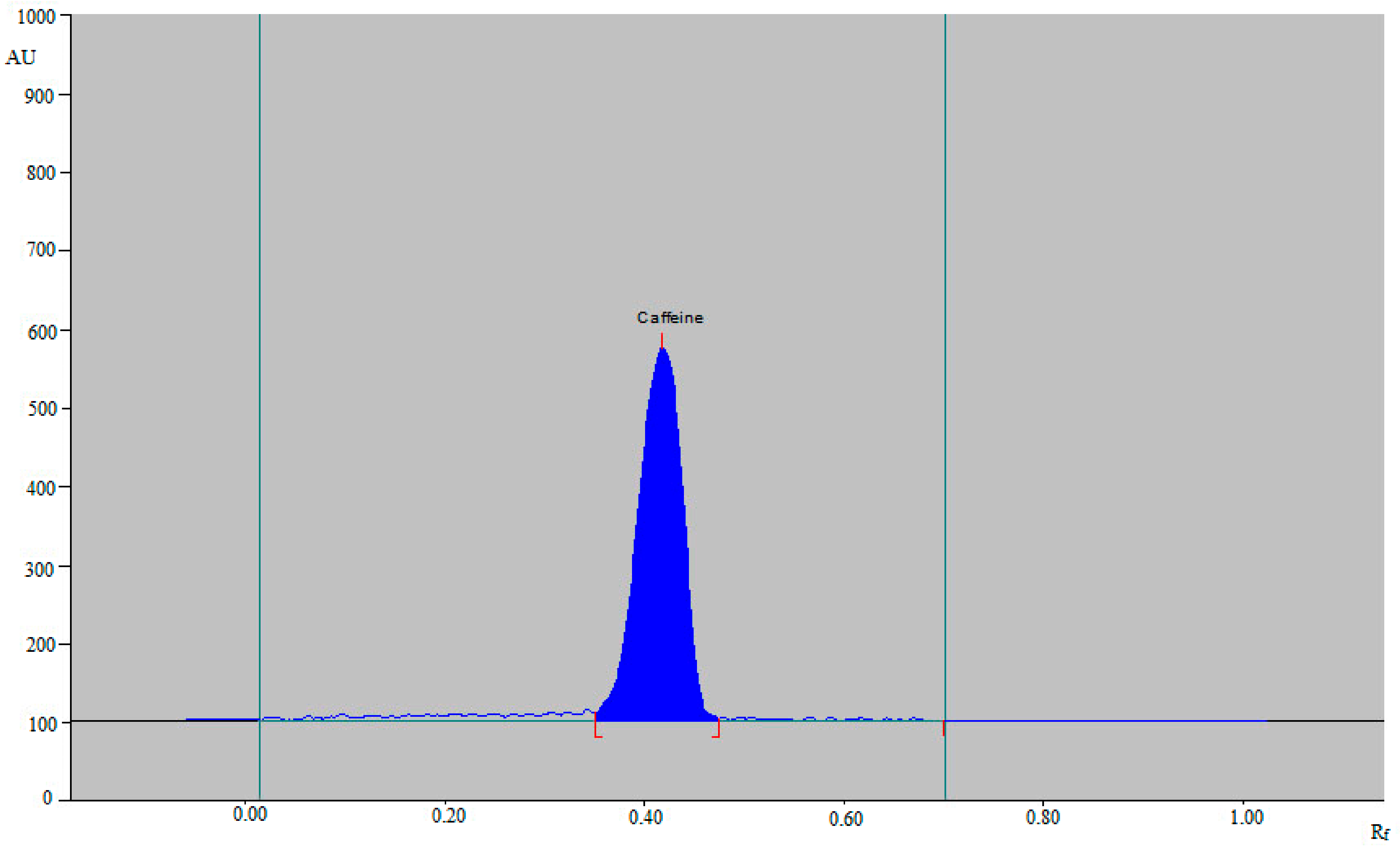 Materials 15 02965 g002 550