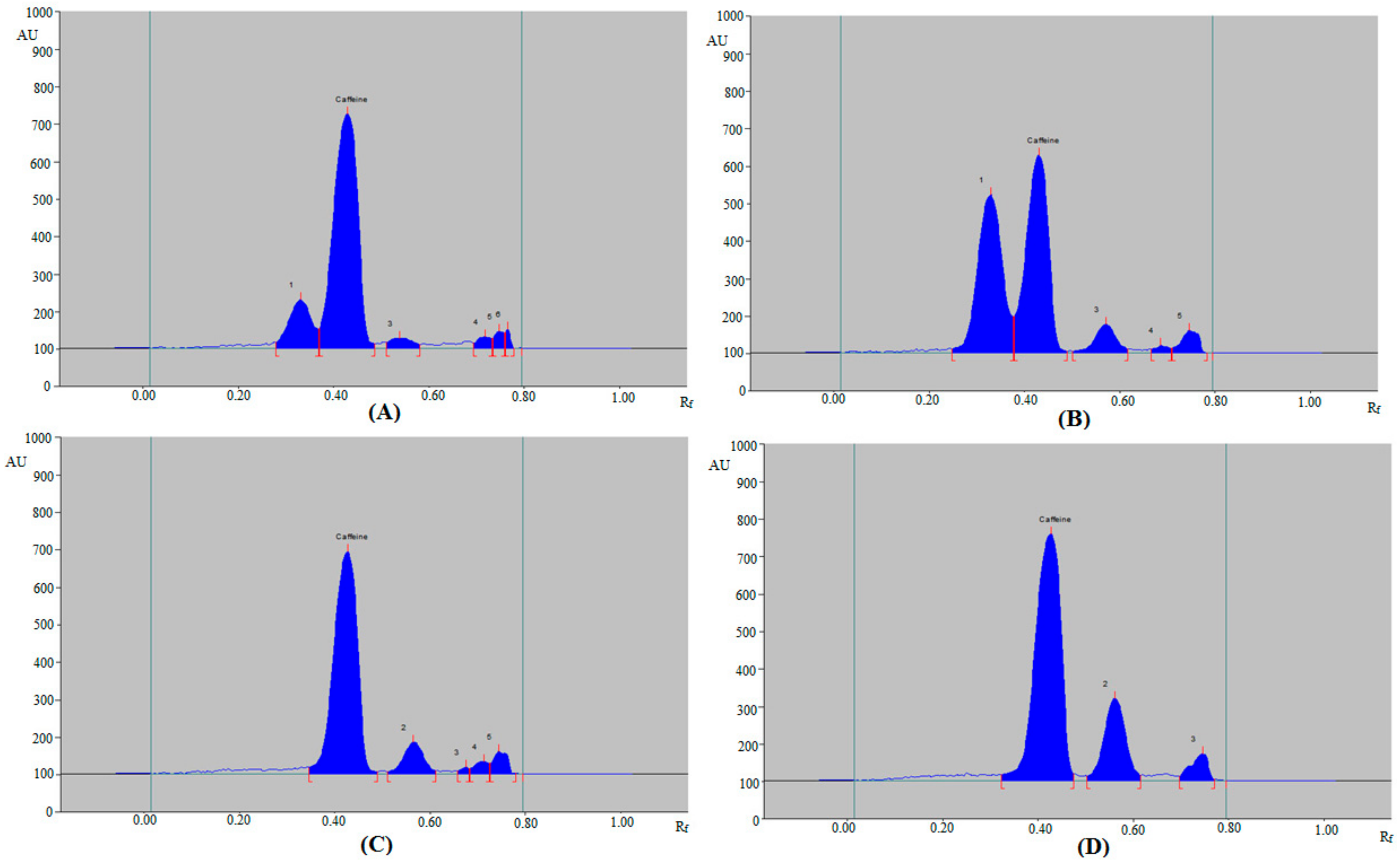 Materials 15 02965 g004 550