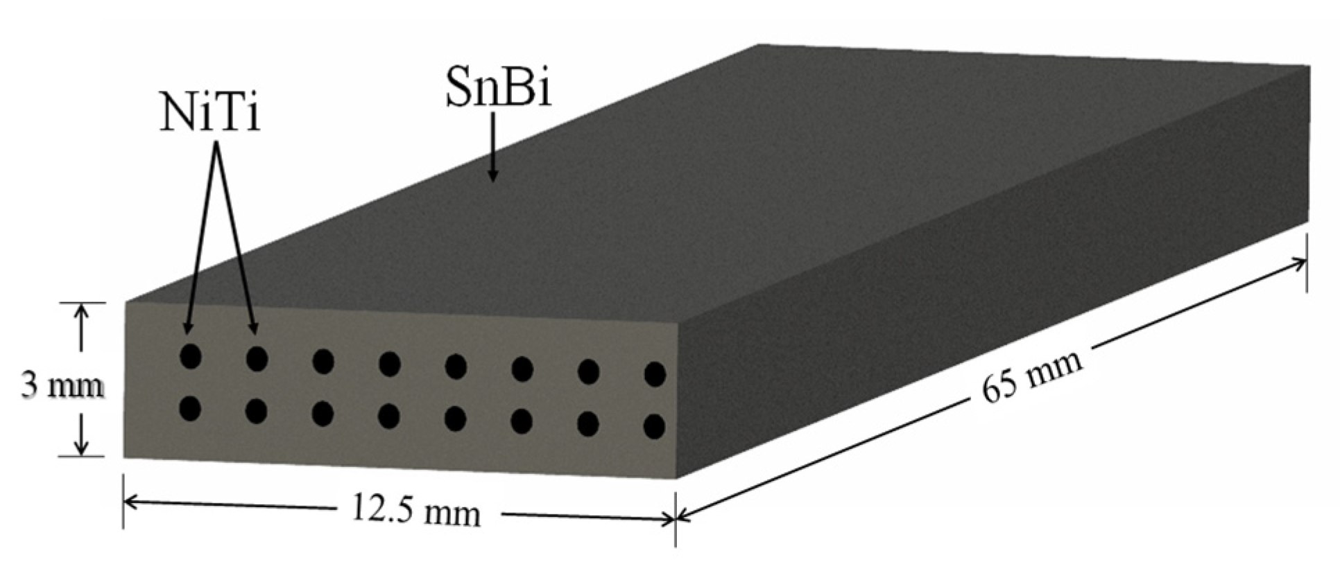 Materials 15 02970 g001 550