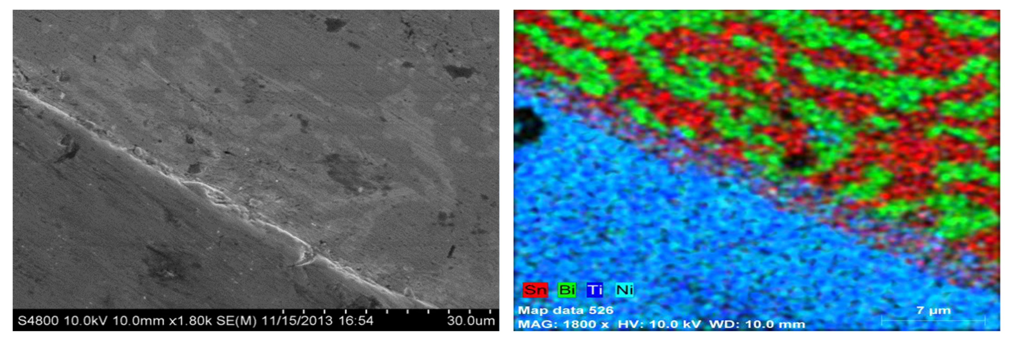 Materials 15 02970 g004 550