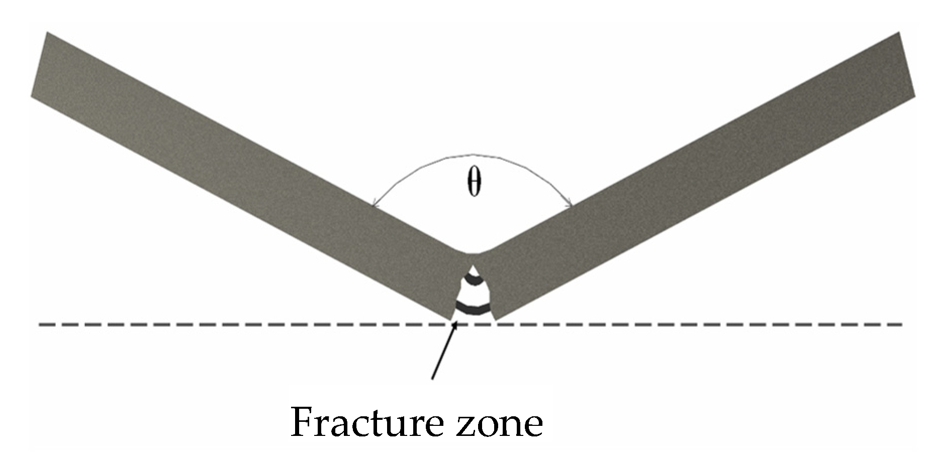 Materials 15 02970 g005 550