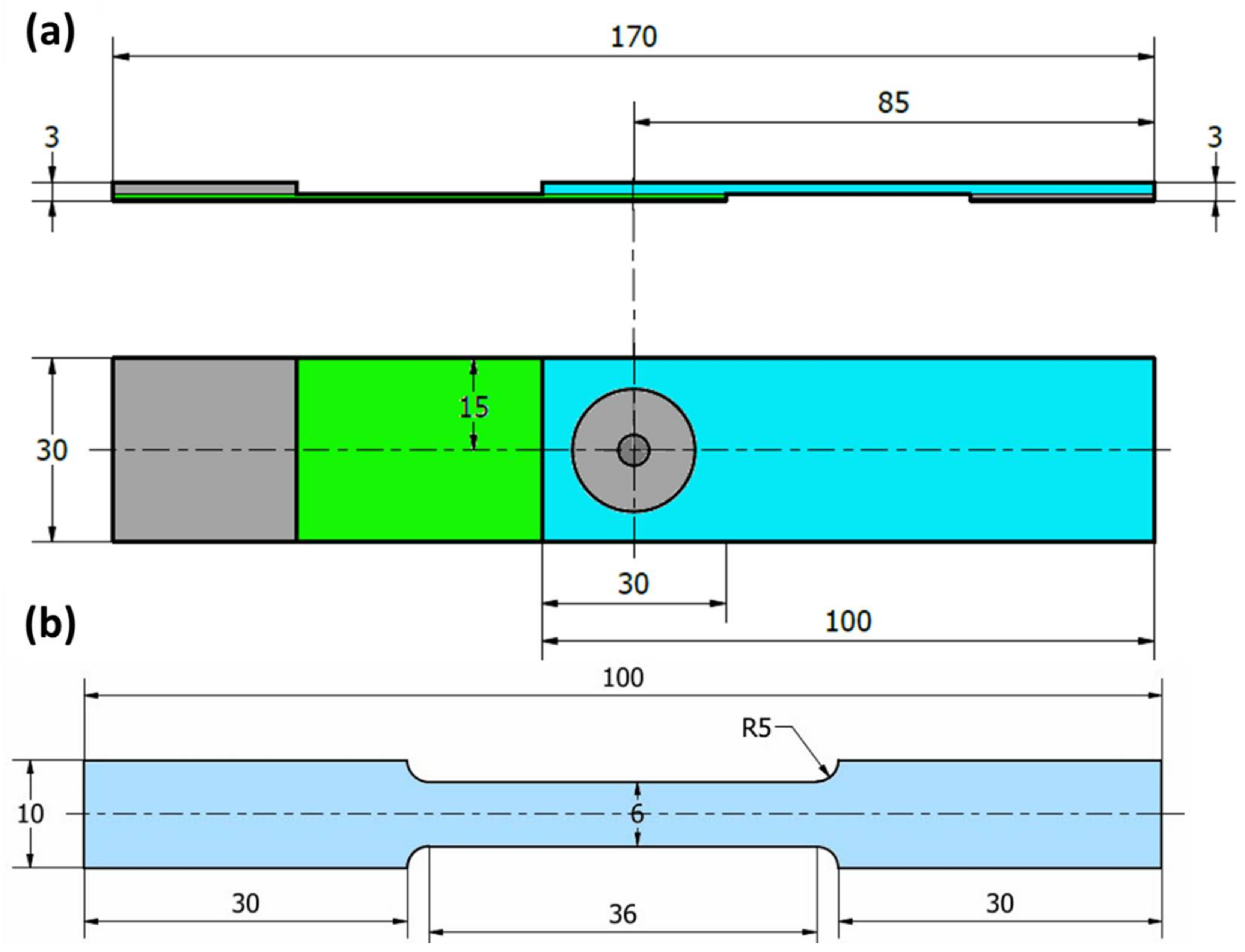 Materials 15 02971 g003