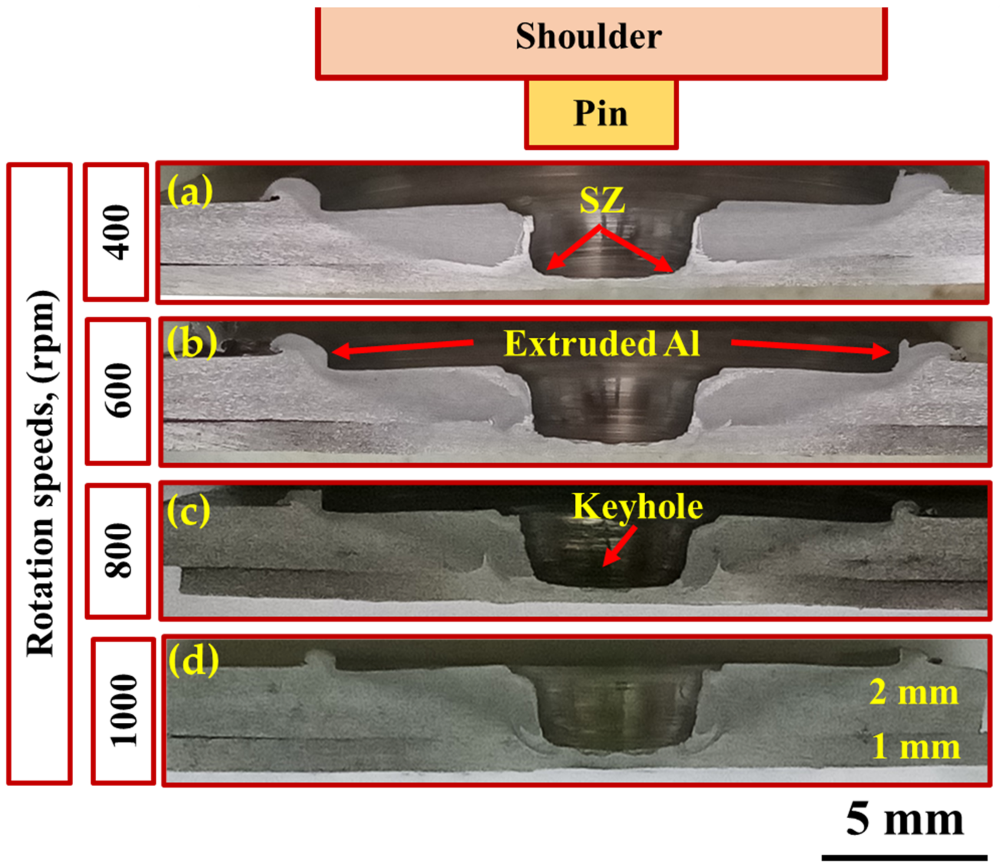 Materials 15 02971 g008