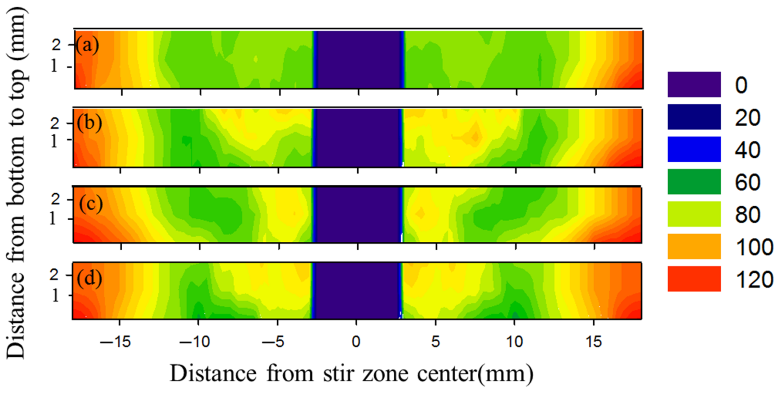 Materials 15 02971 g016