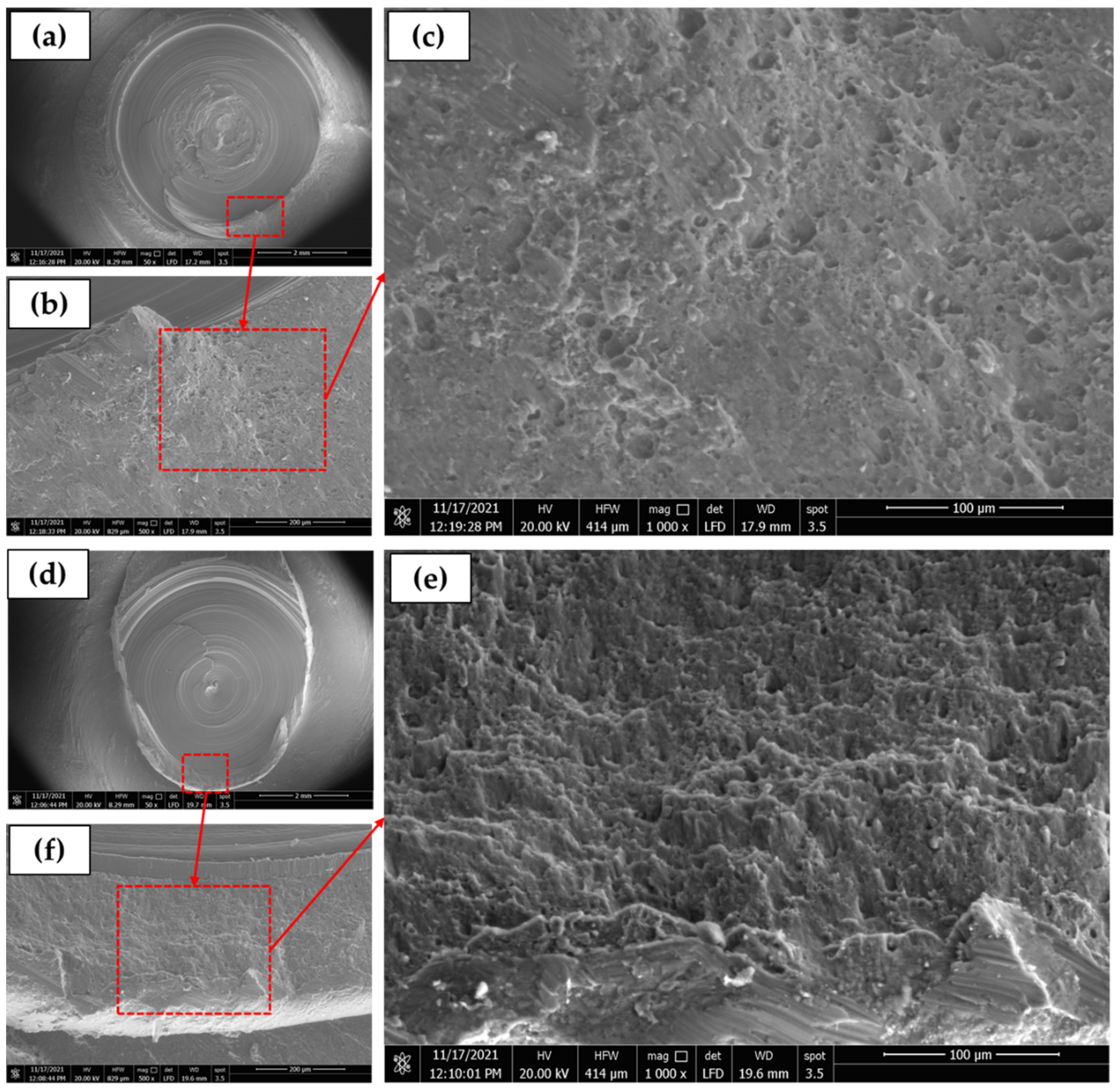 Materials 15 02971 g021