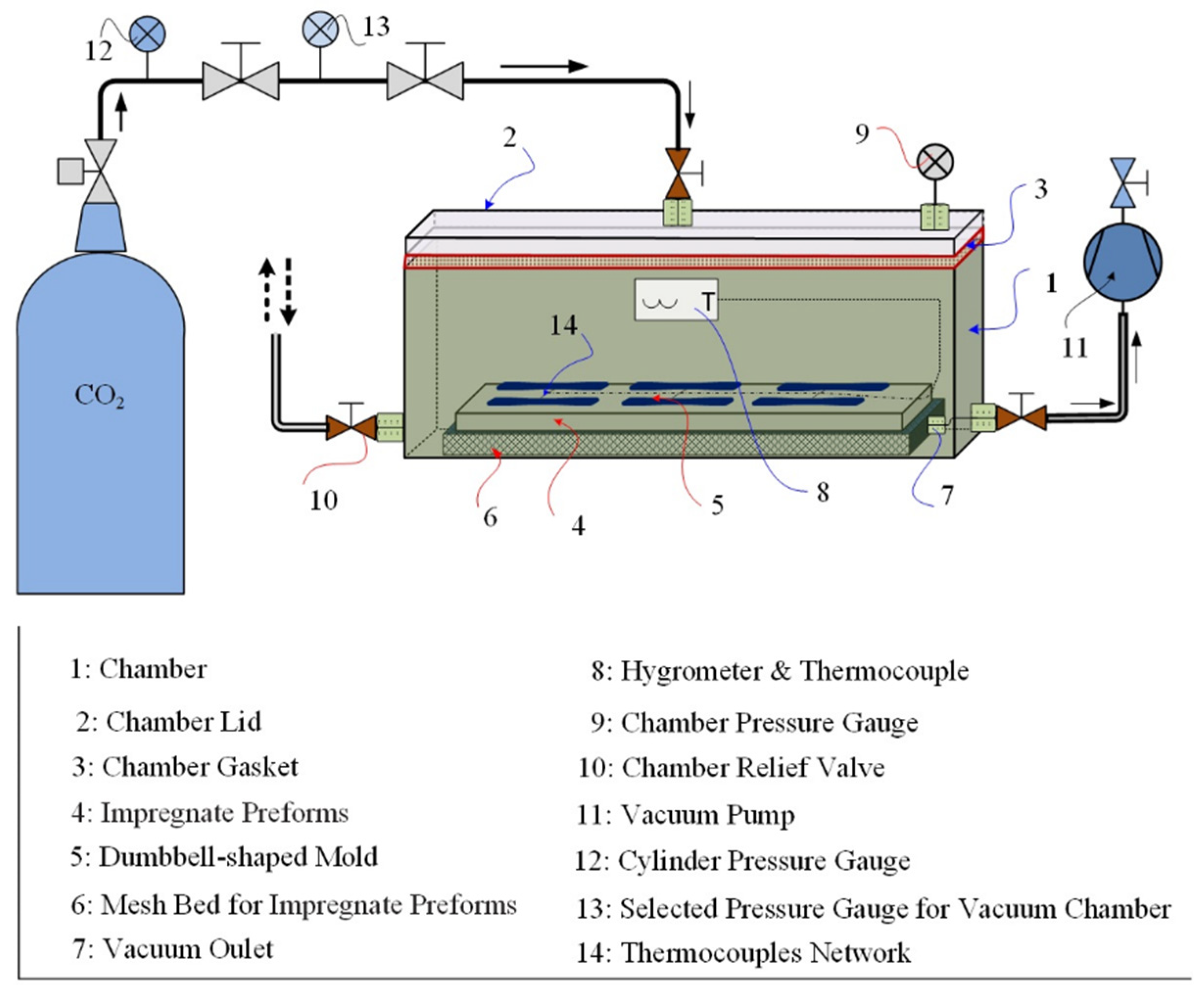 Materials 15 02972 g002