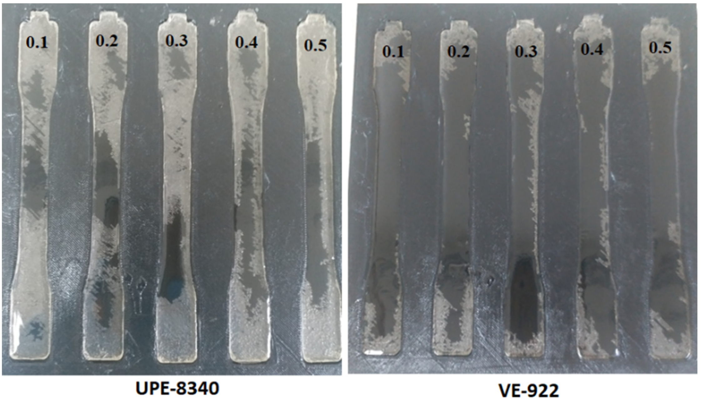 Materials 15 02972 g003