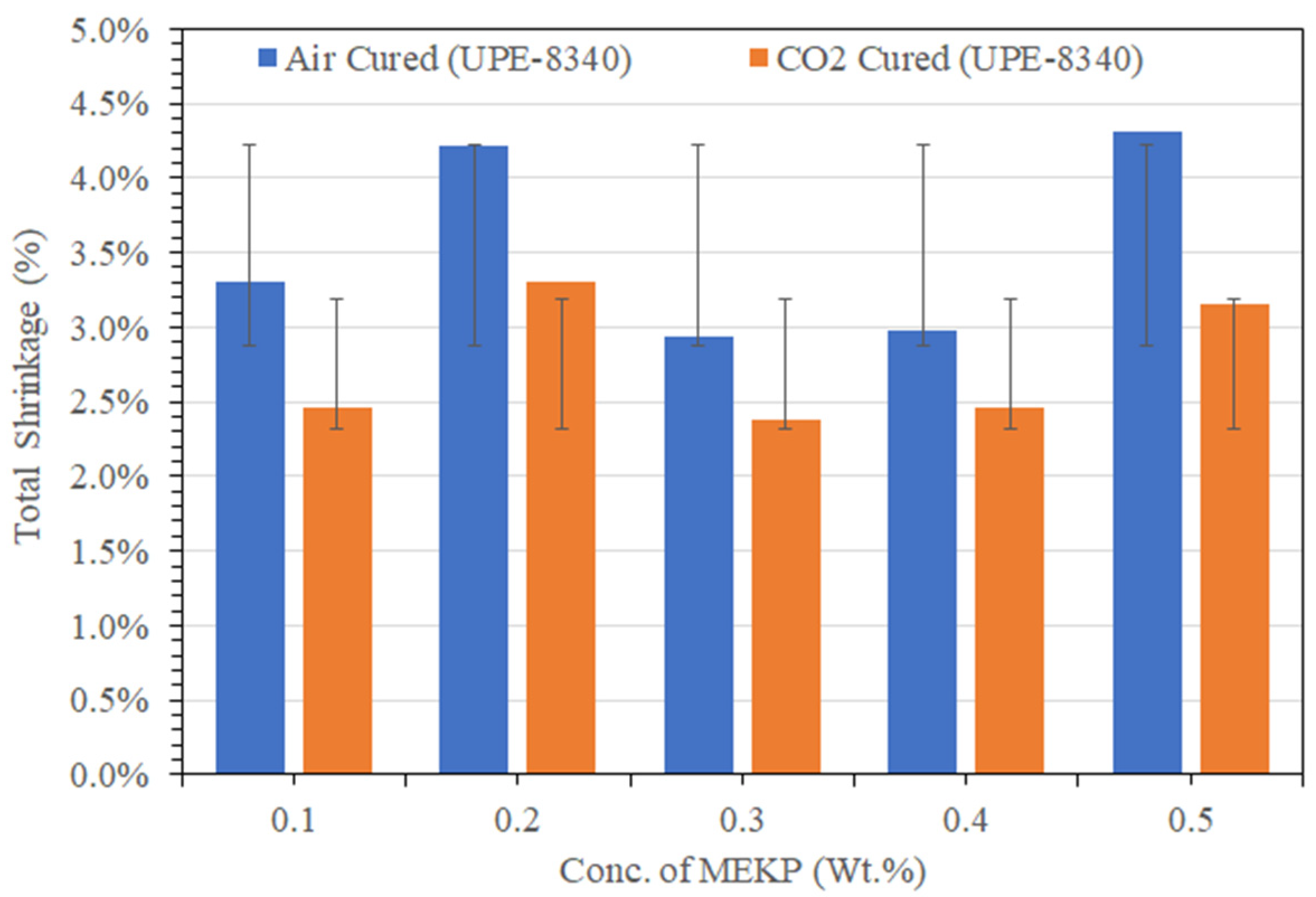 Materials 15 02972 g004