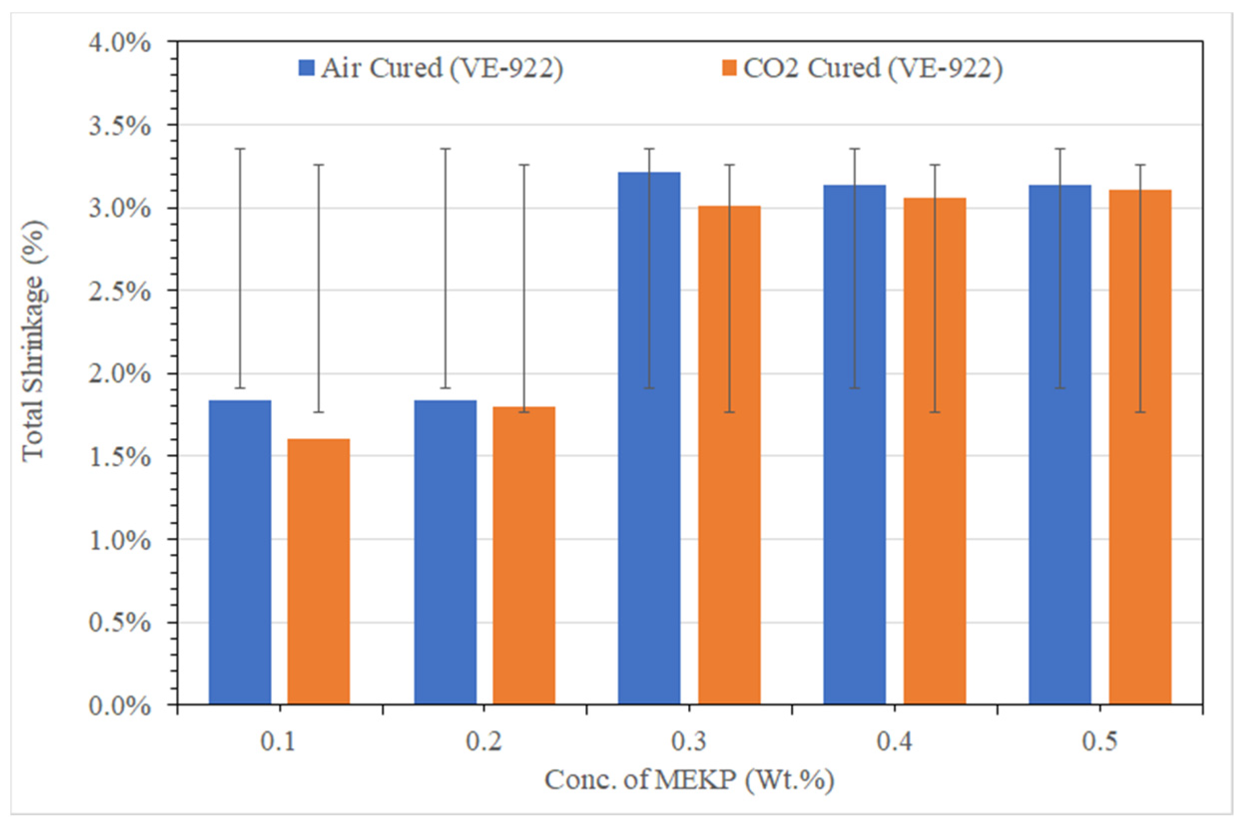 Materials 15 02972 g005