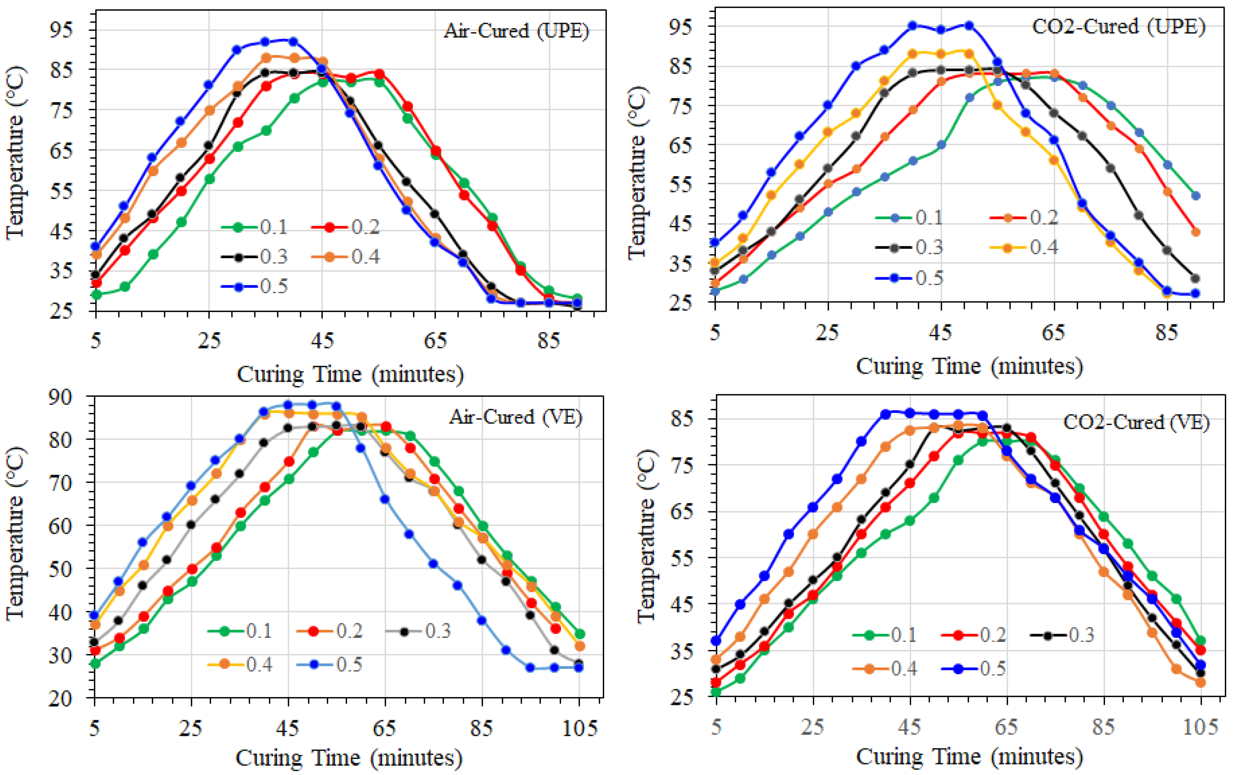 Materials 15 02972 g006