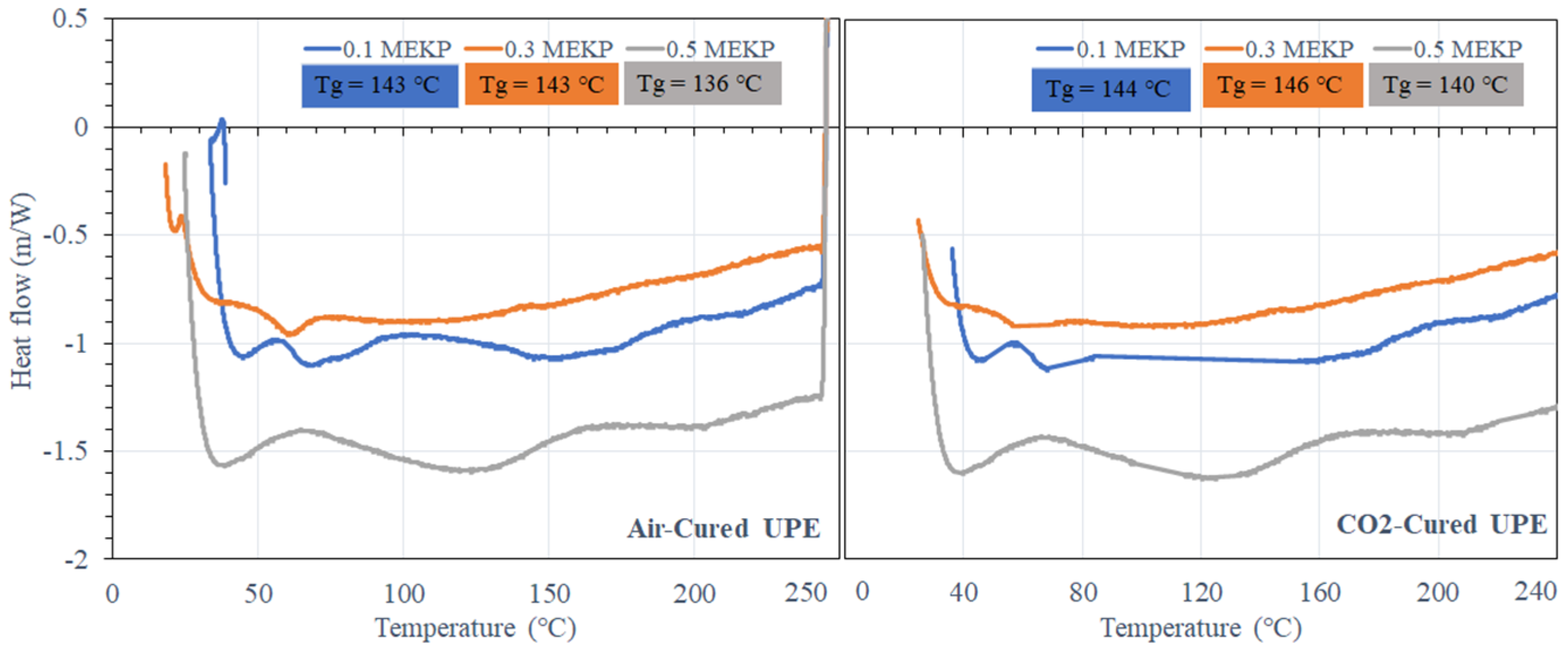 Materials 15 02972 g007