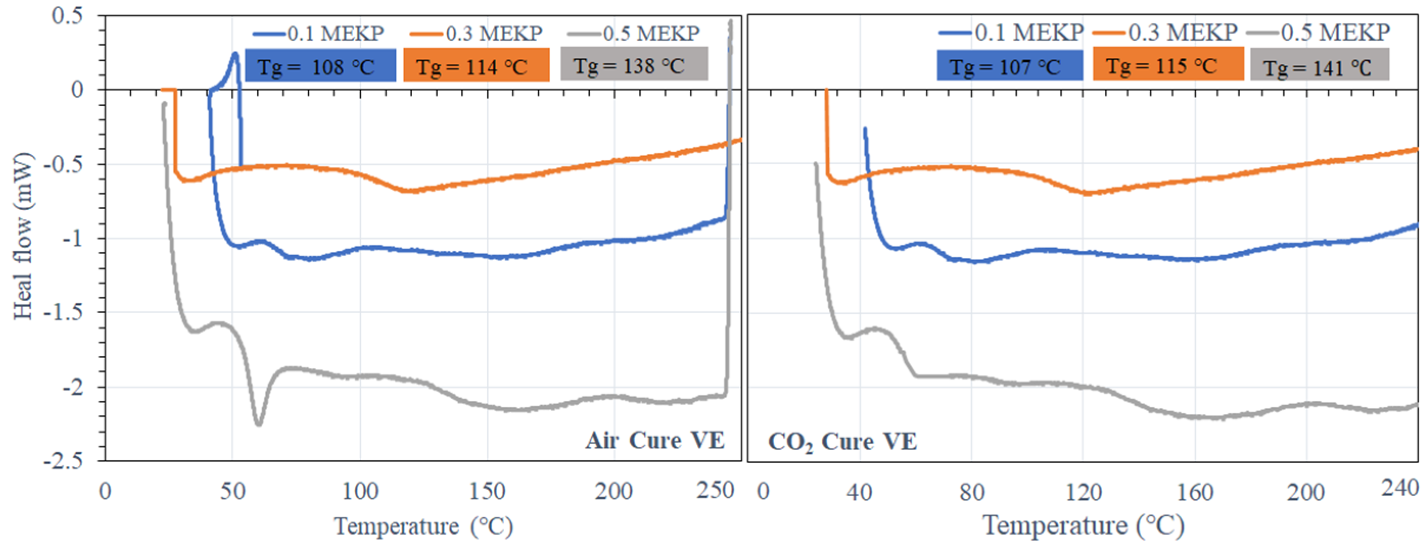 Materials 15 02972 g008