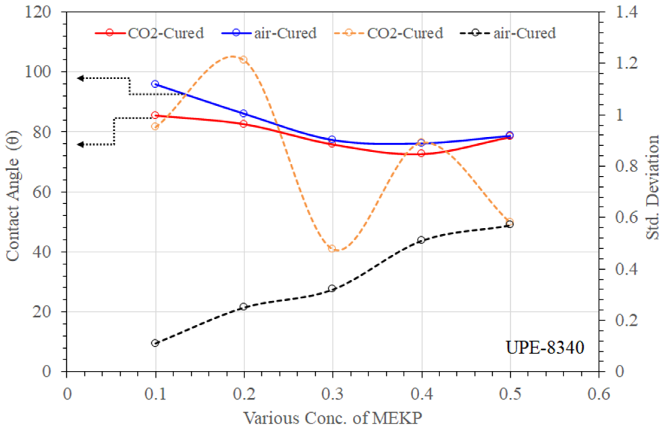 Materials 15 02972 g009