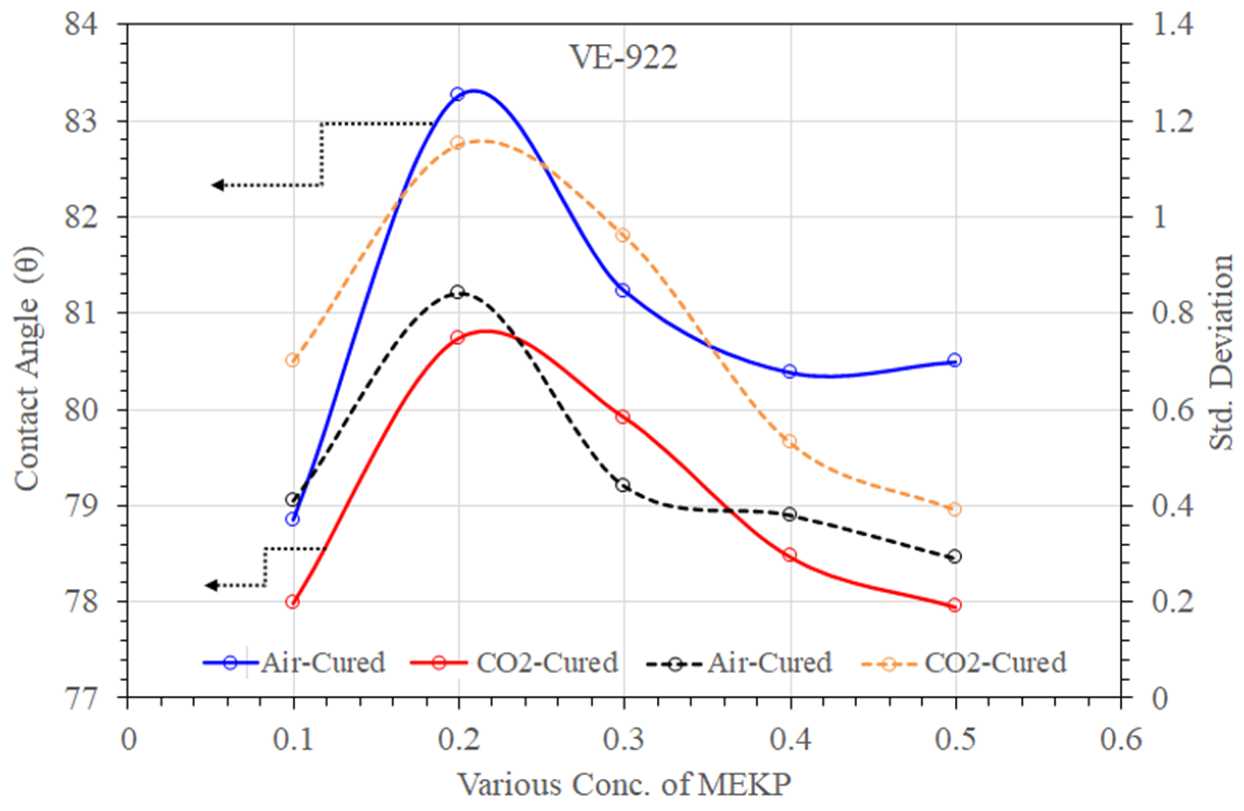 Materials 15 02972 g010