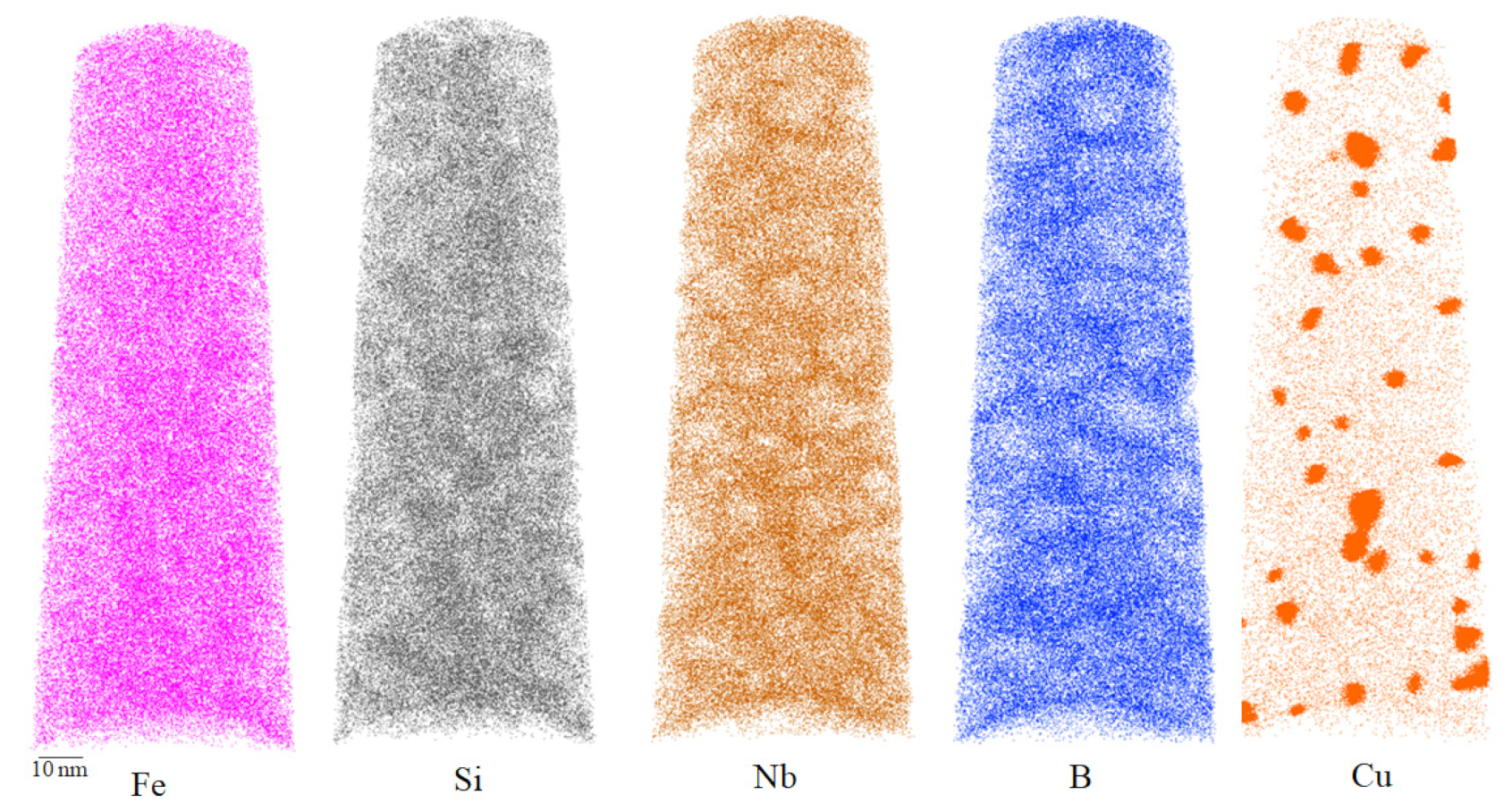 Materials 15 02973 g005 550