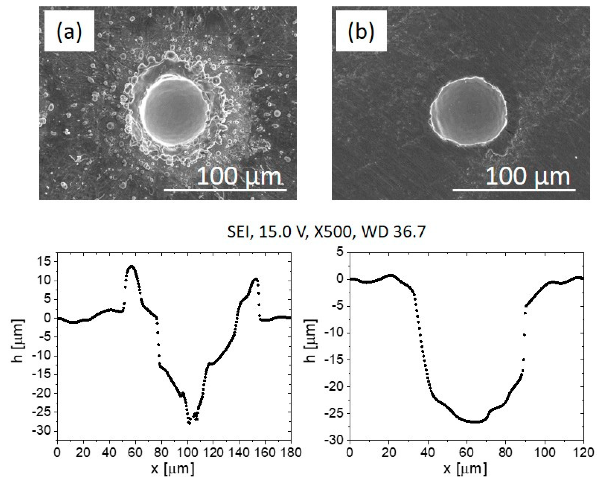 Materials 15 02974 g002