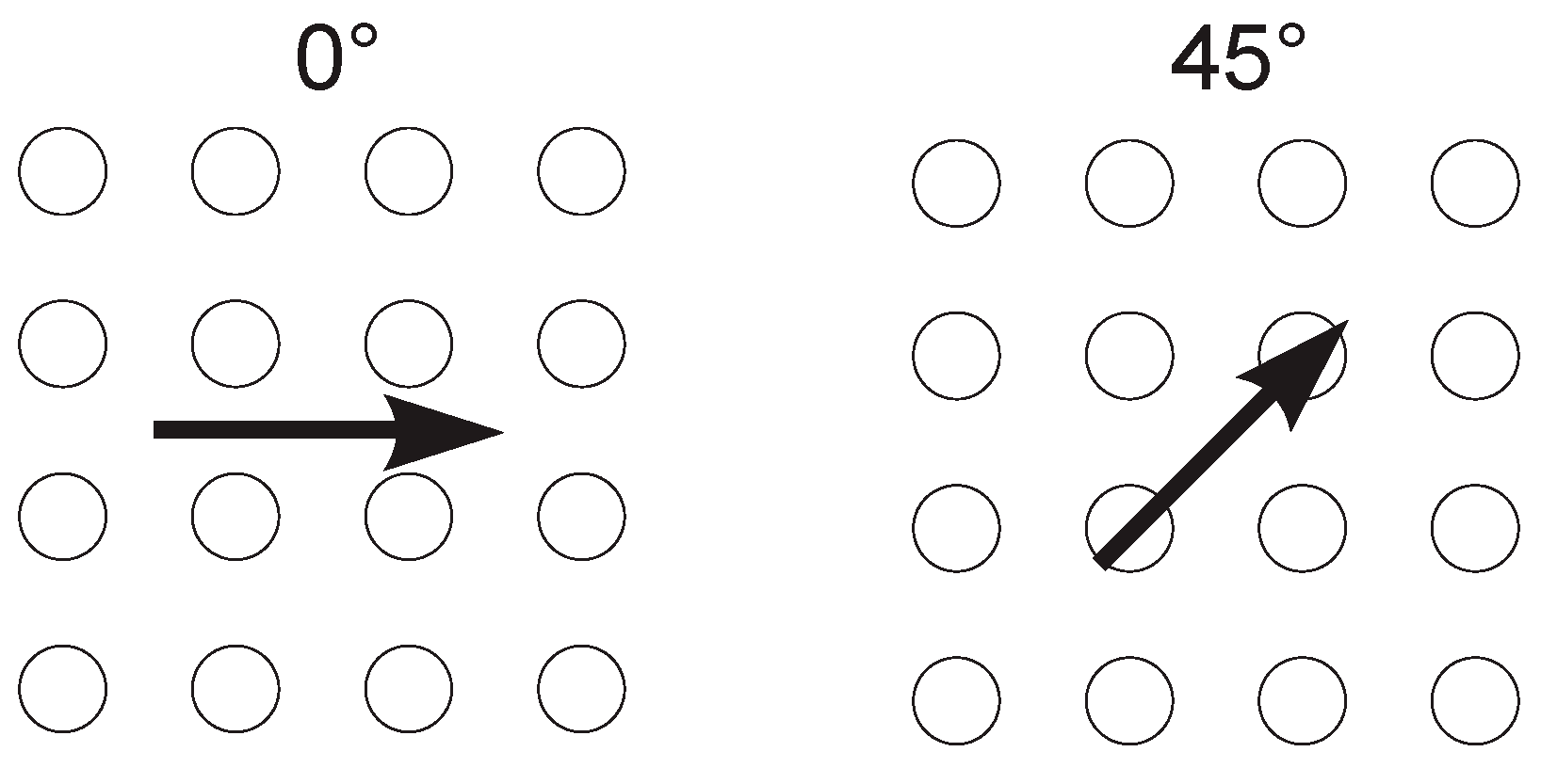 Materials 15 02974 g003