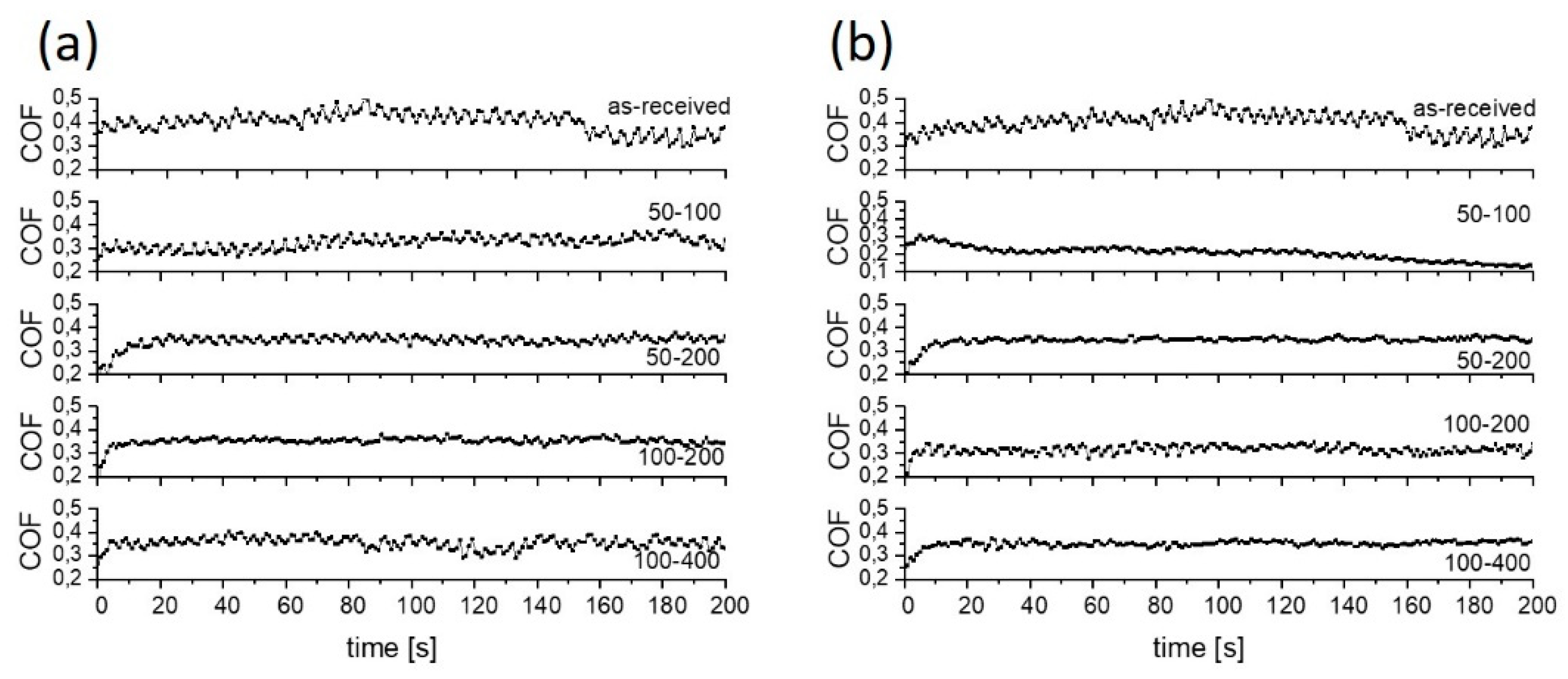 Materials 15 02974 g008