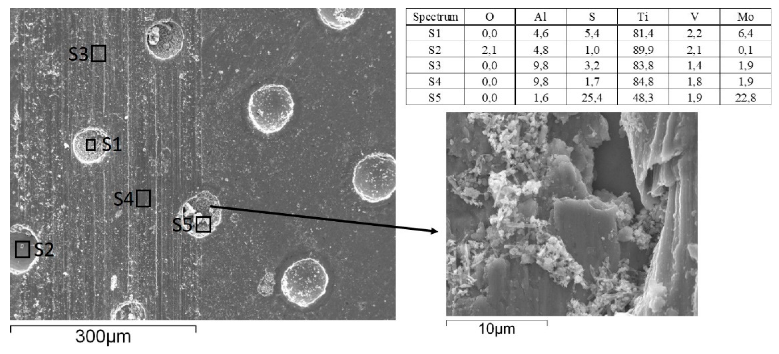 Materials 15 02974 g014