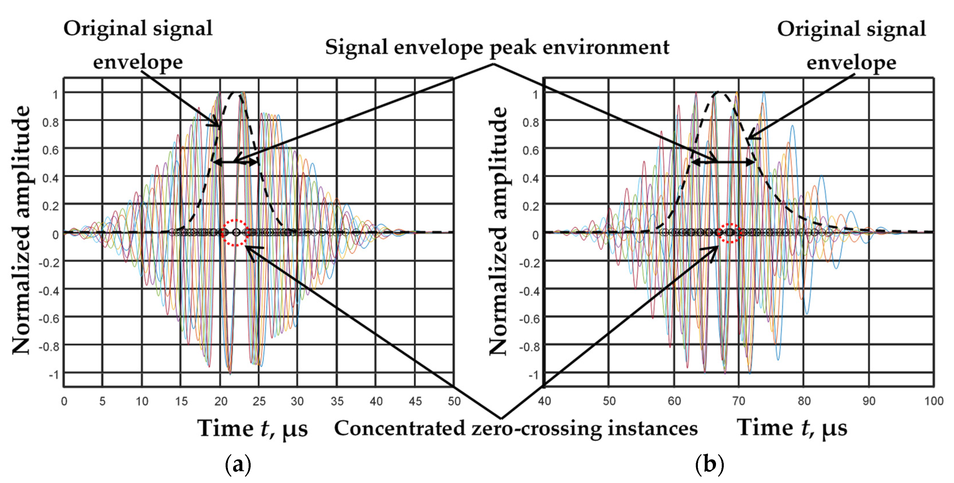 Materials 15 02976 g002