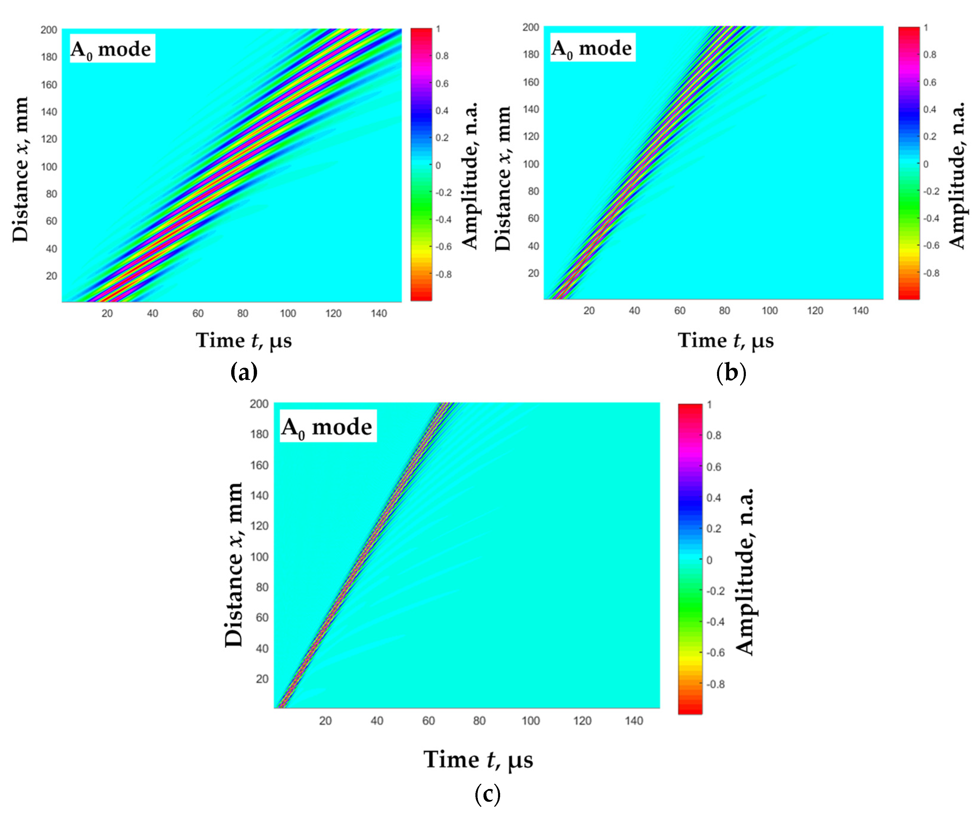 Materials 15 02976 g006