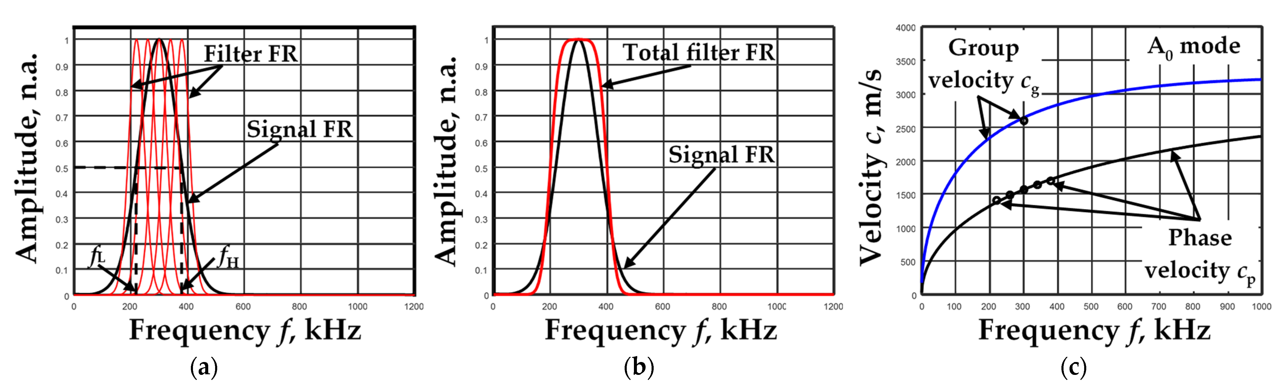 Materials 15 02976 g007