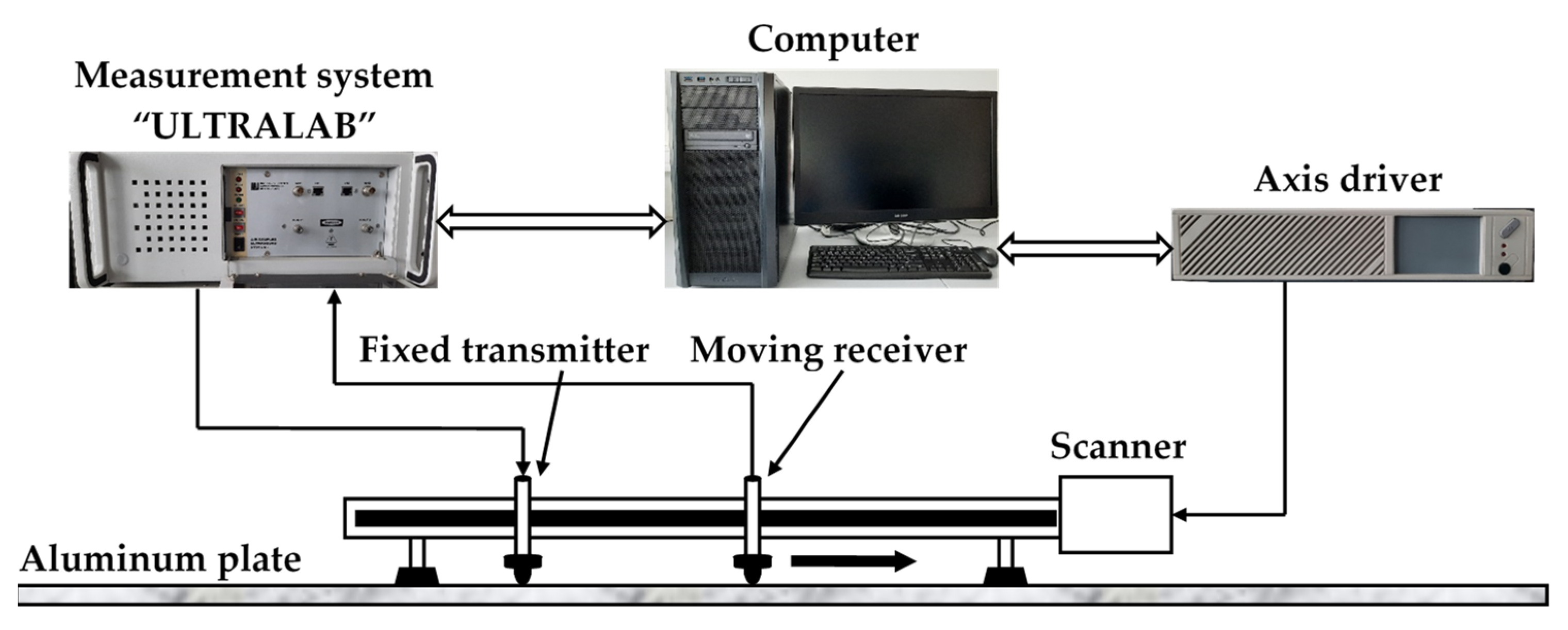 Materials 15 02976 g008